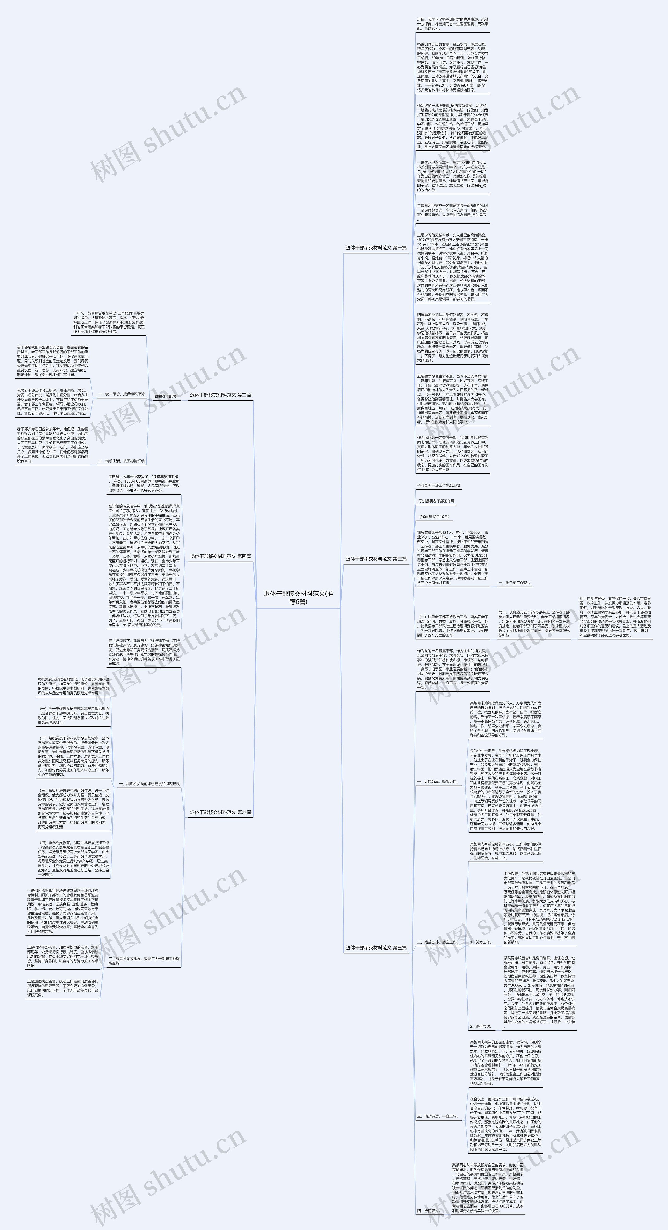退休干部移交材料范文(推荐6篇)思维导图
