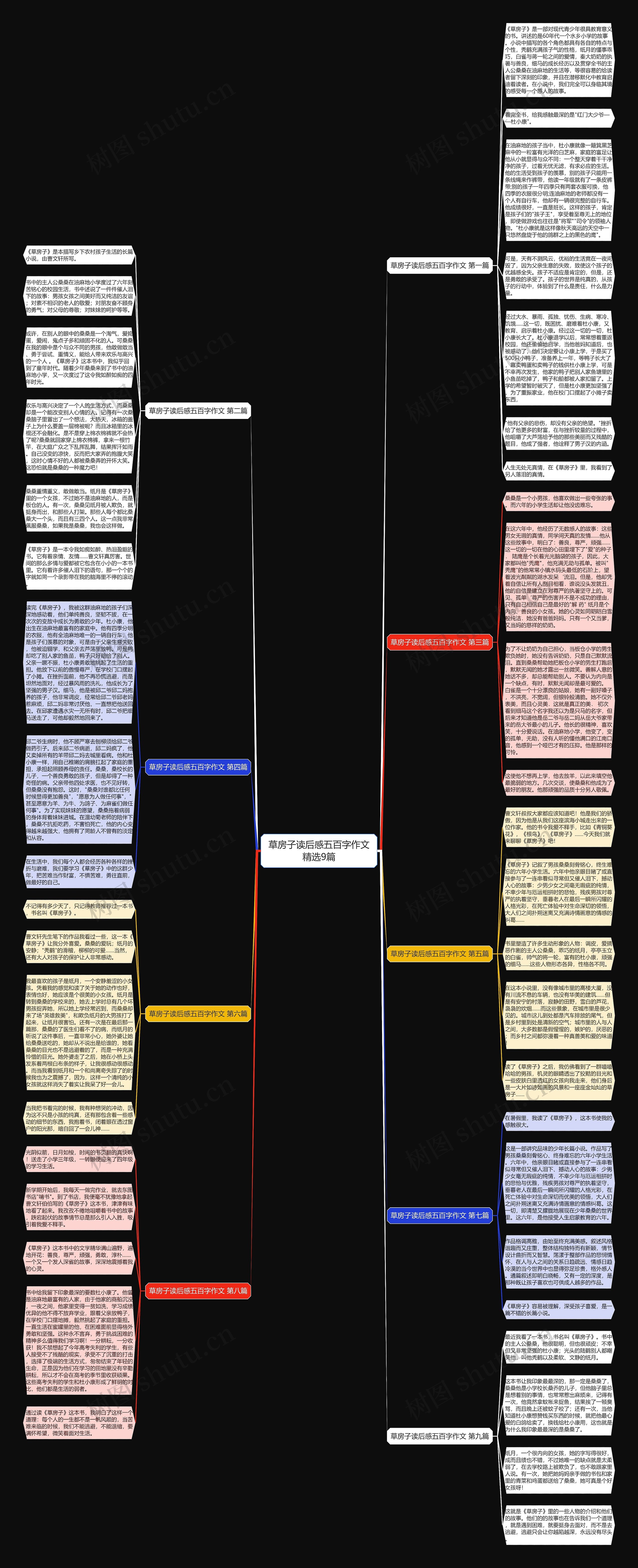 草房子读后感五百字作文精选9篇思维导图