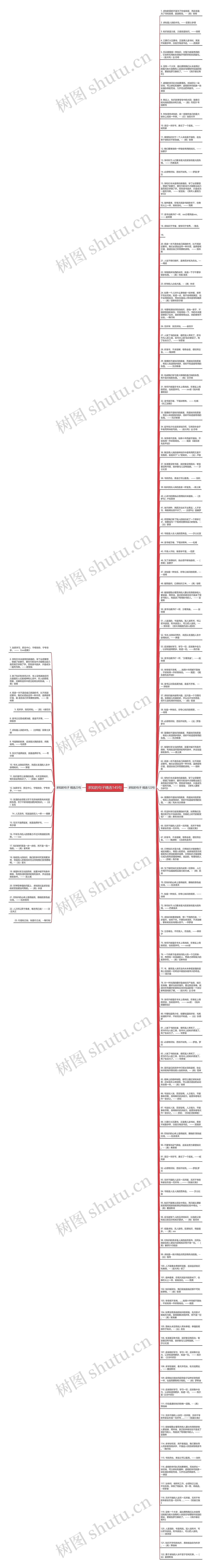 求知的句子精选145句思维导图