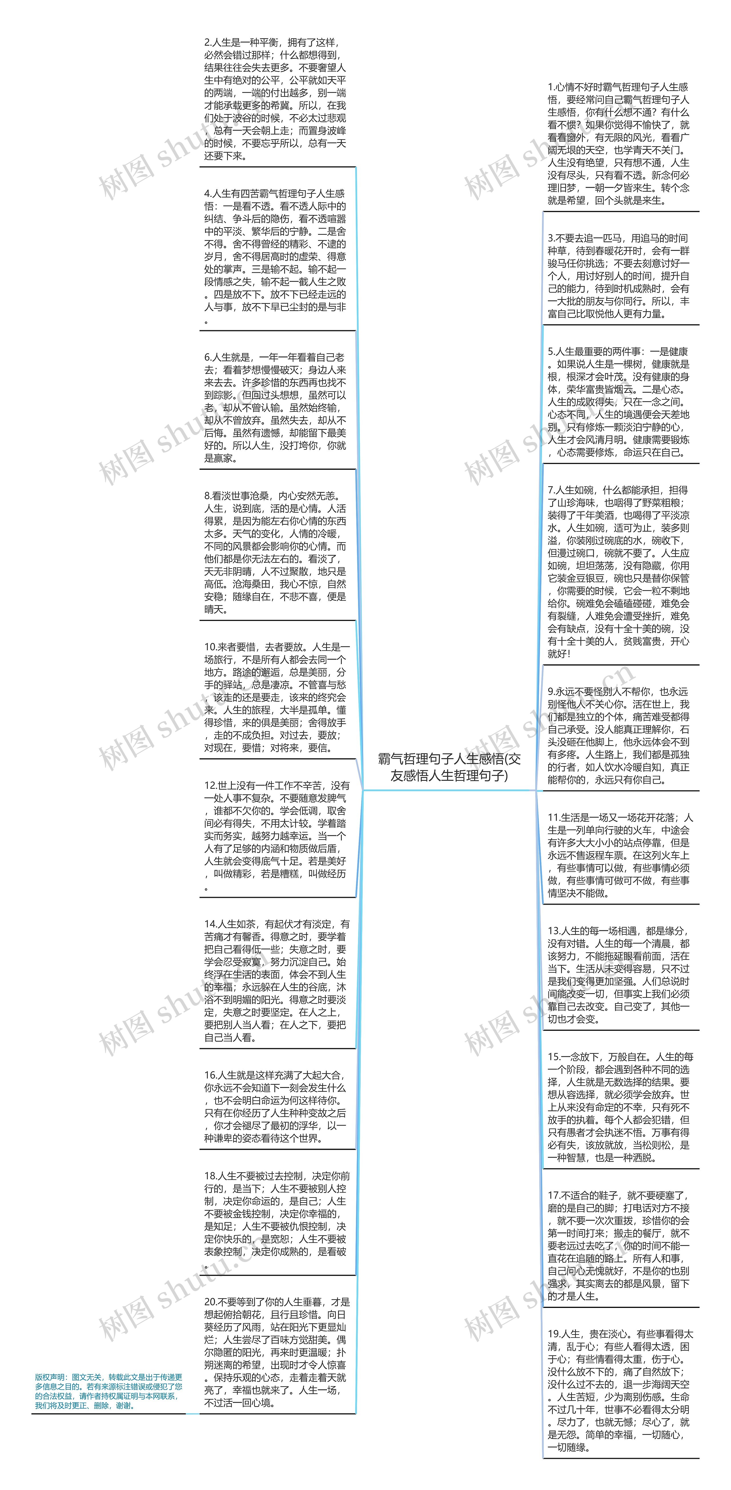 霸气哲理句子人生感悟(交友感悟人生哲理句子)思维导图