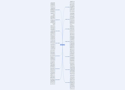 想和谁过一天300字作文(14篇)