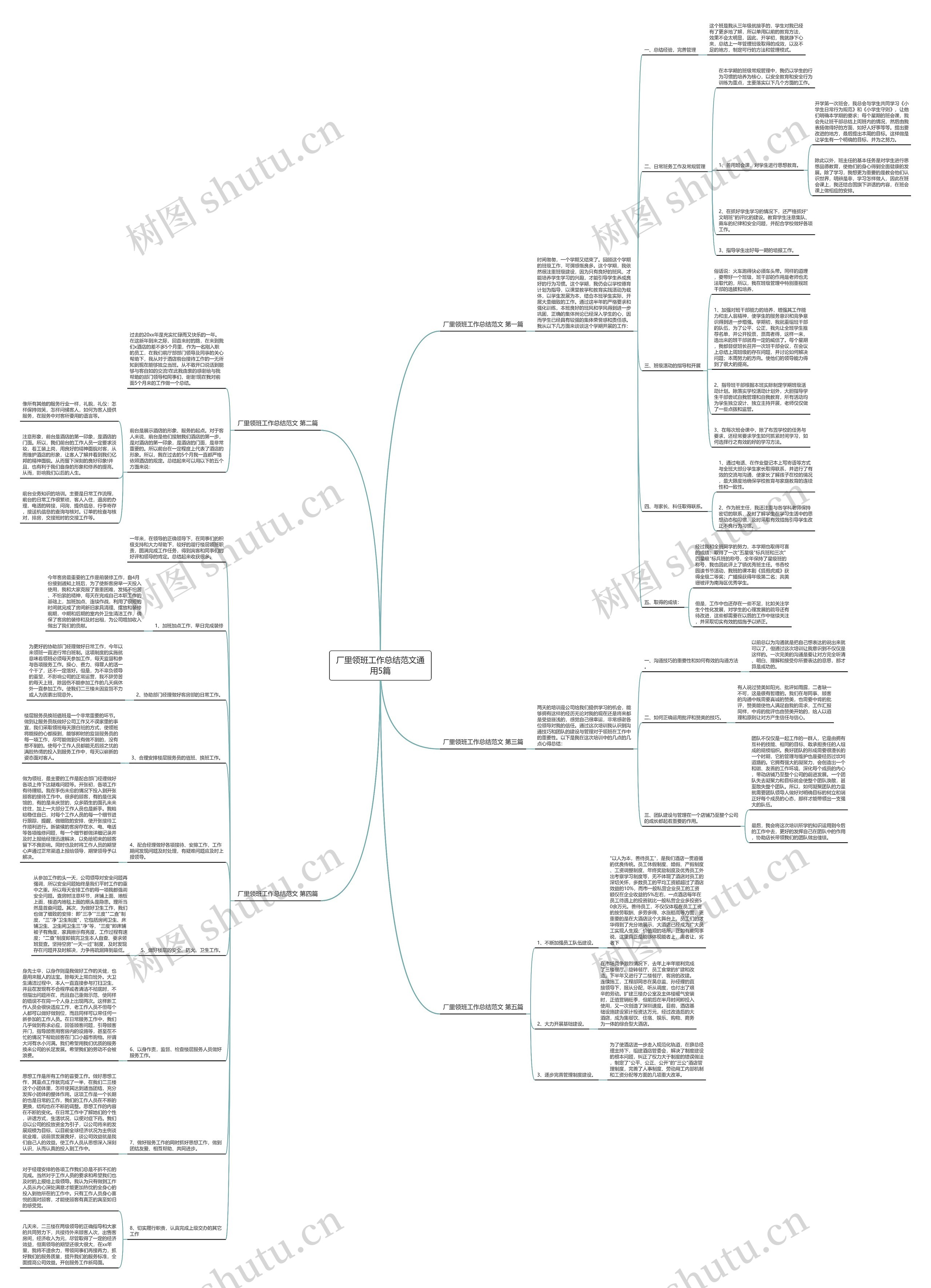 厂里领班工作总结范文通用5篇 厂里领班工作总结范文通用5篇