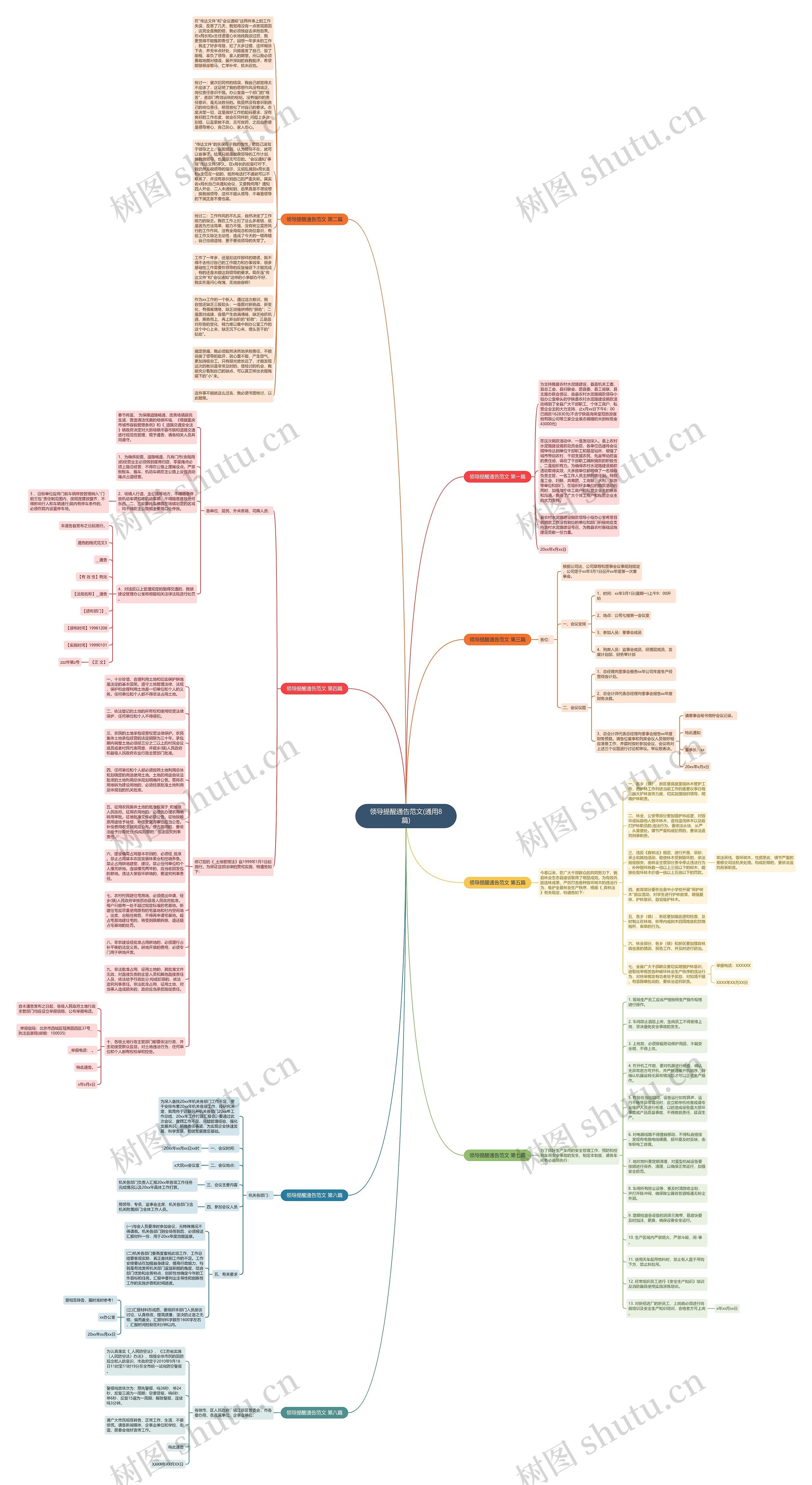 领导提醒通告范文(通用8篇)思维导图