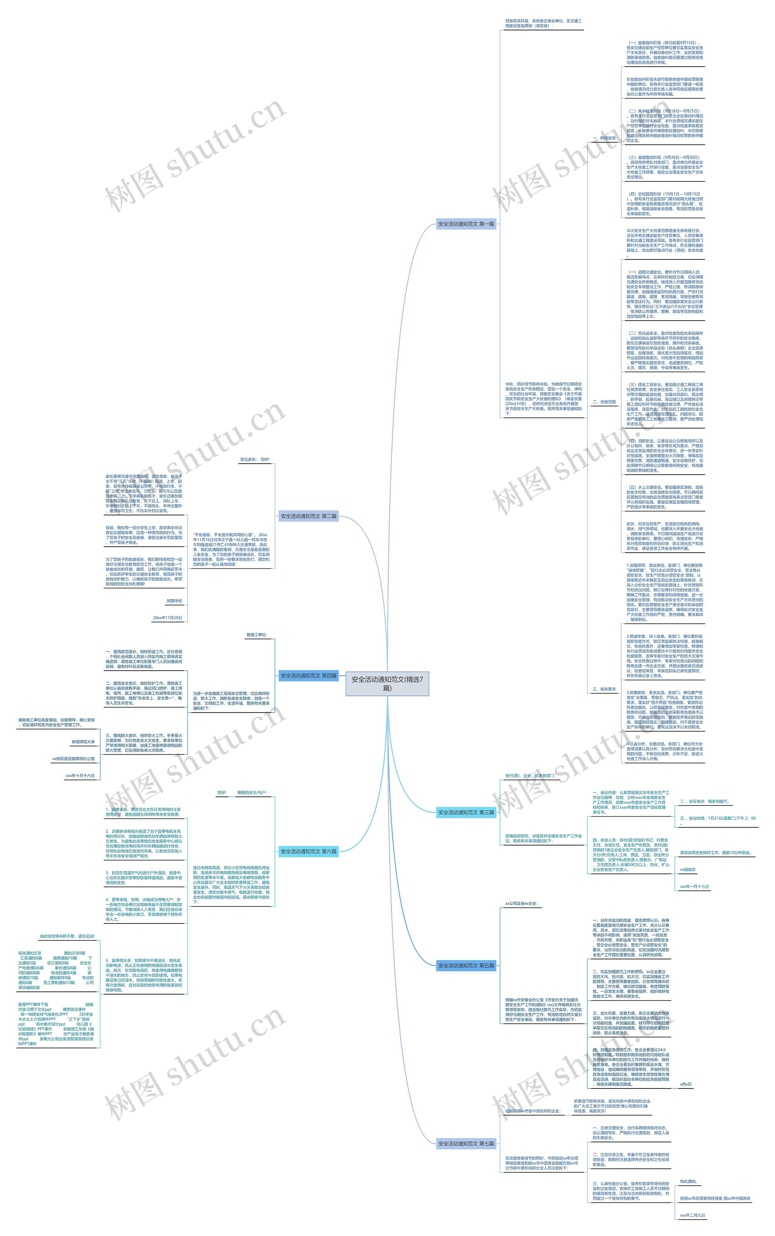 安全活动通知范文(精选7篇)思维导图