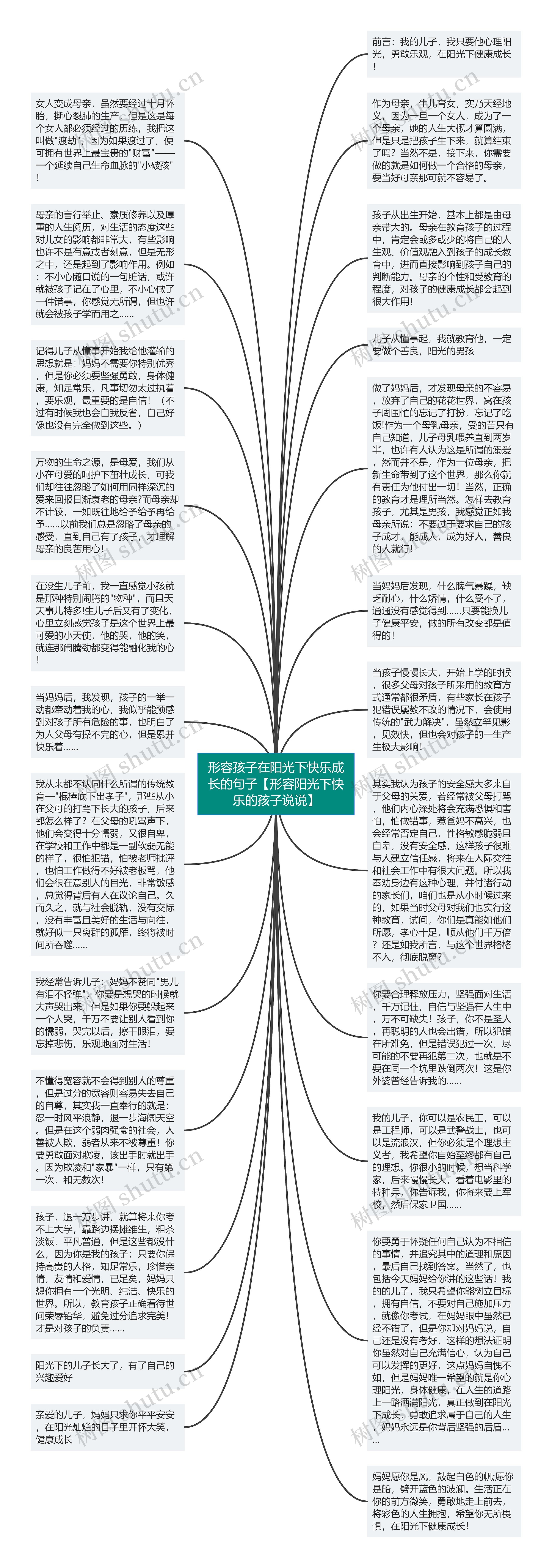 形容孩子在阳光下快乐成长的句子【形容阳光下快乐的孩子说说】