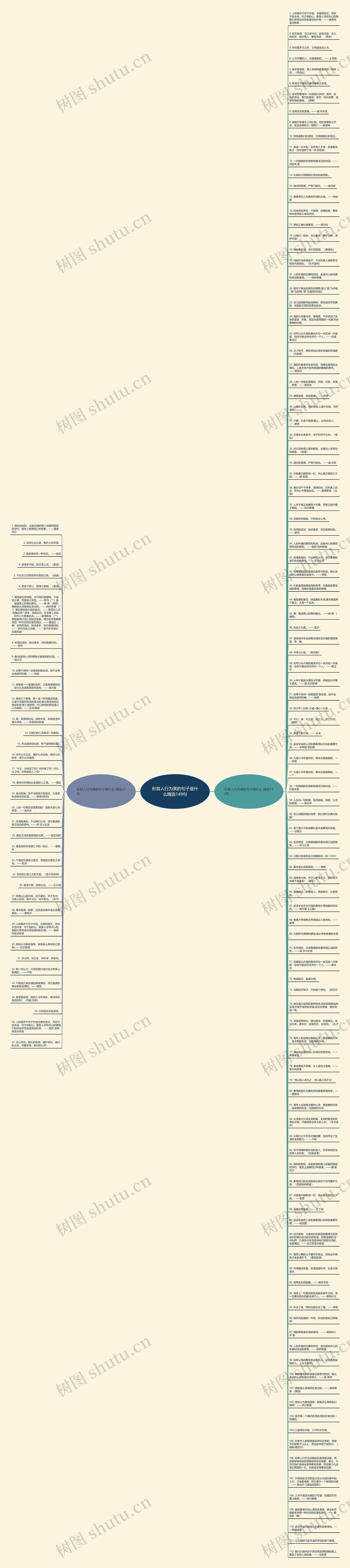 形容人行为美的句子是什么精选149句思维导图