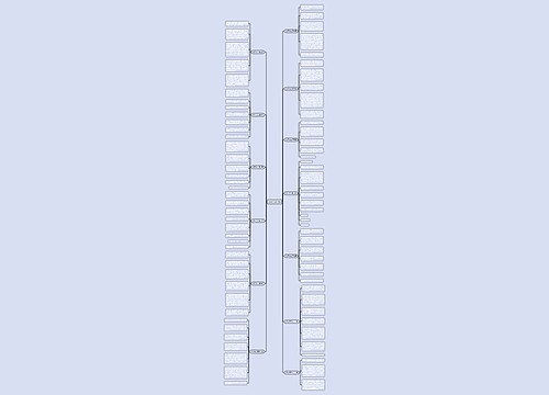 做风作文(13篇)