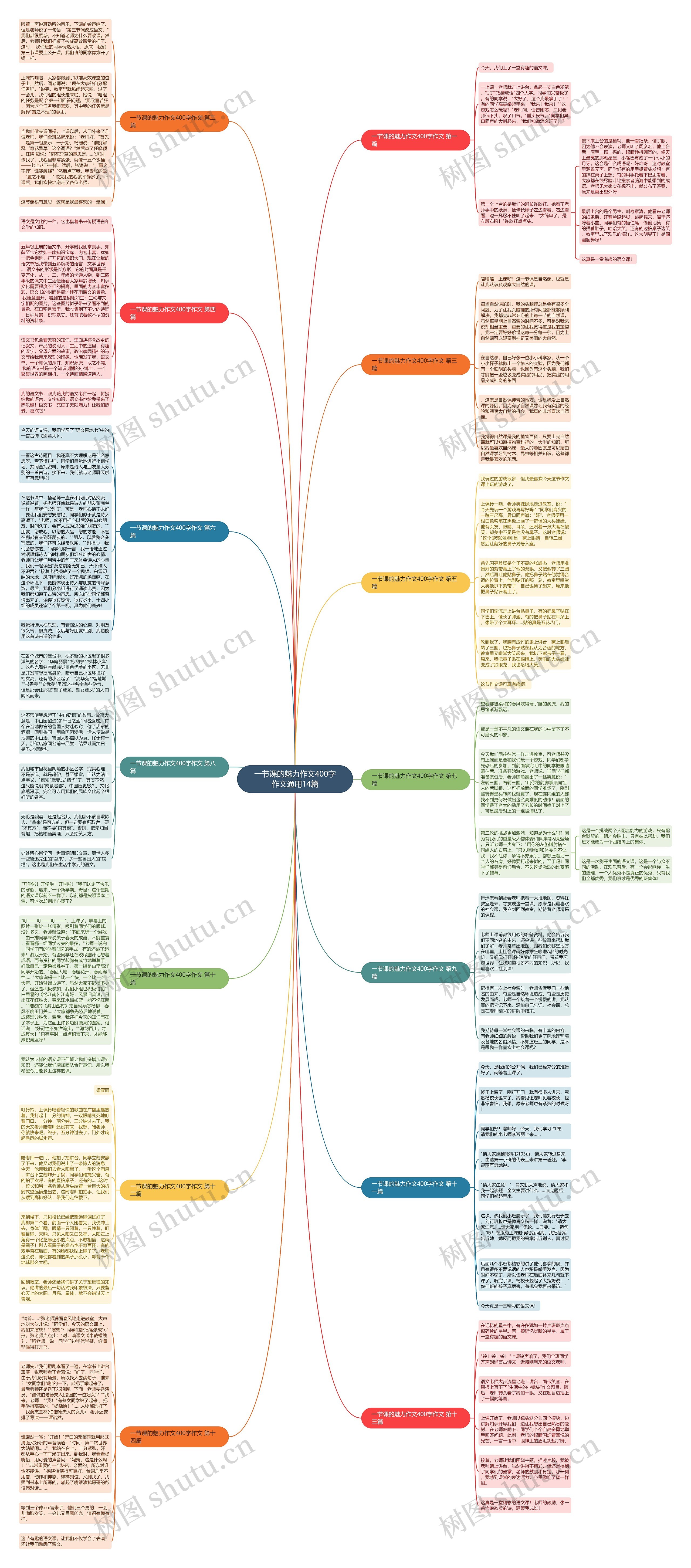 一节课的魅力作文400字作文通用14篇 一节课的魅力作文400字作文通用14篇