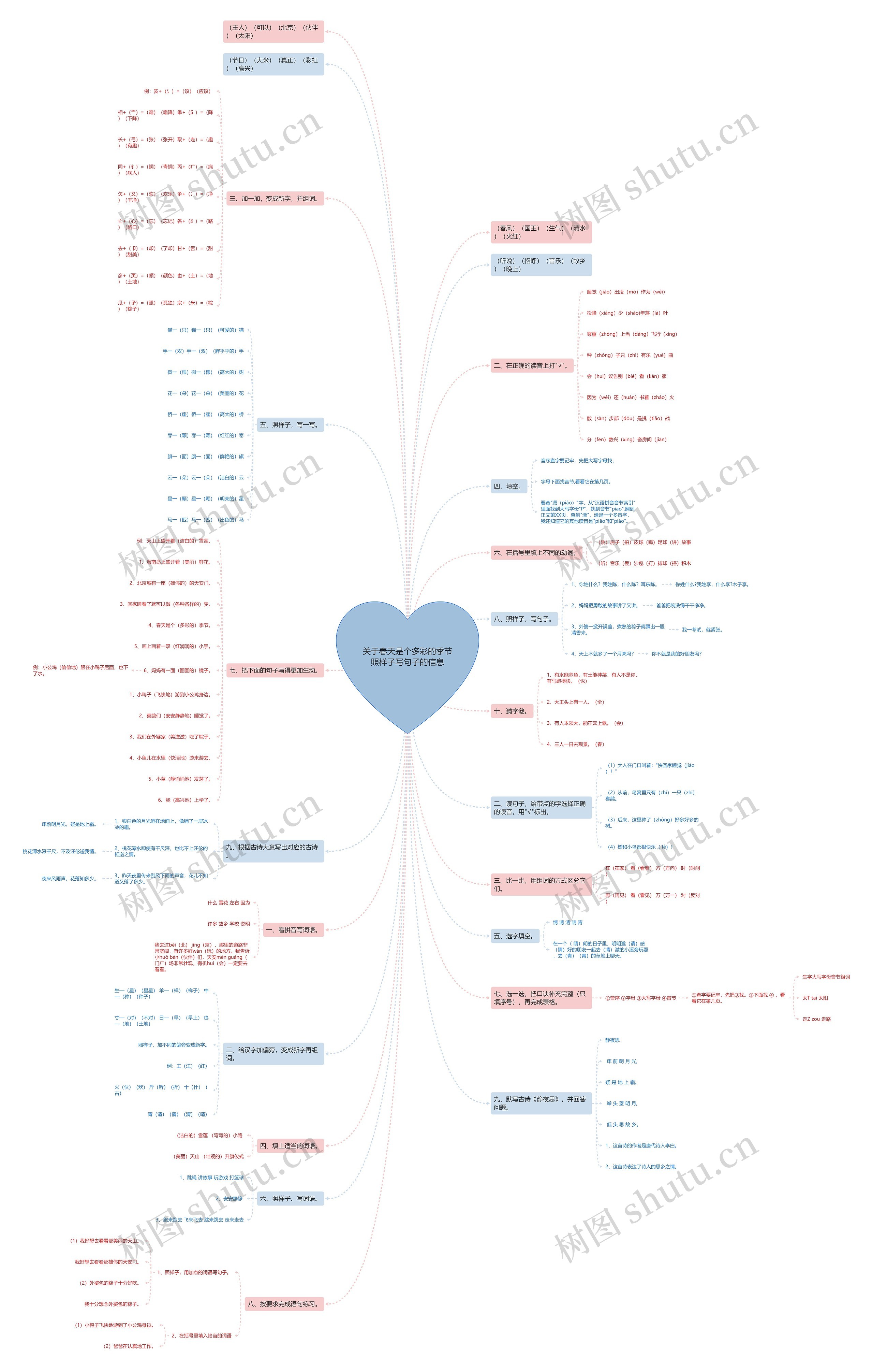 关于春天是个多彩的季节照样子写句子的信息 关于春天是个多彩的季节照样子写句子的信息