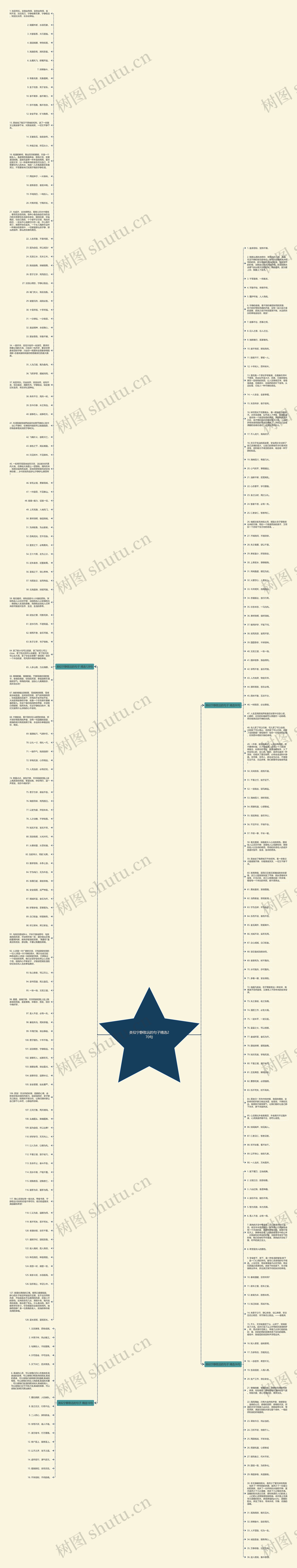 类似宁静致远的句子精选270句思维导图