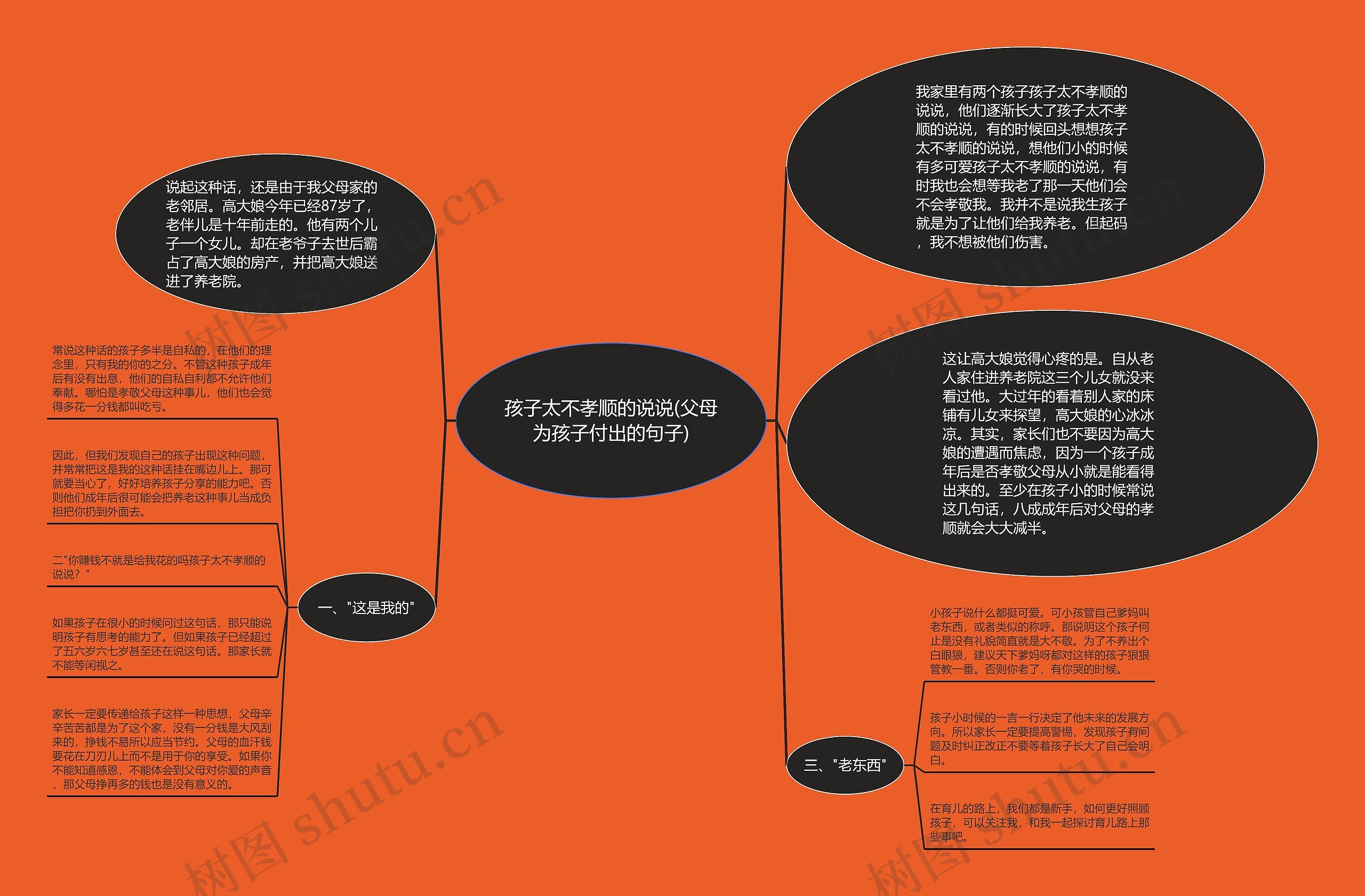 孩子太不孝顺的说说(父母为孩子付出的句子)