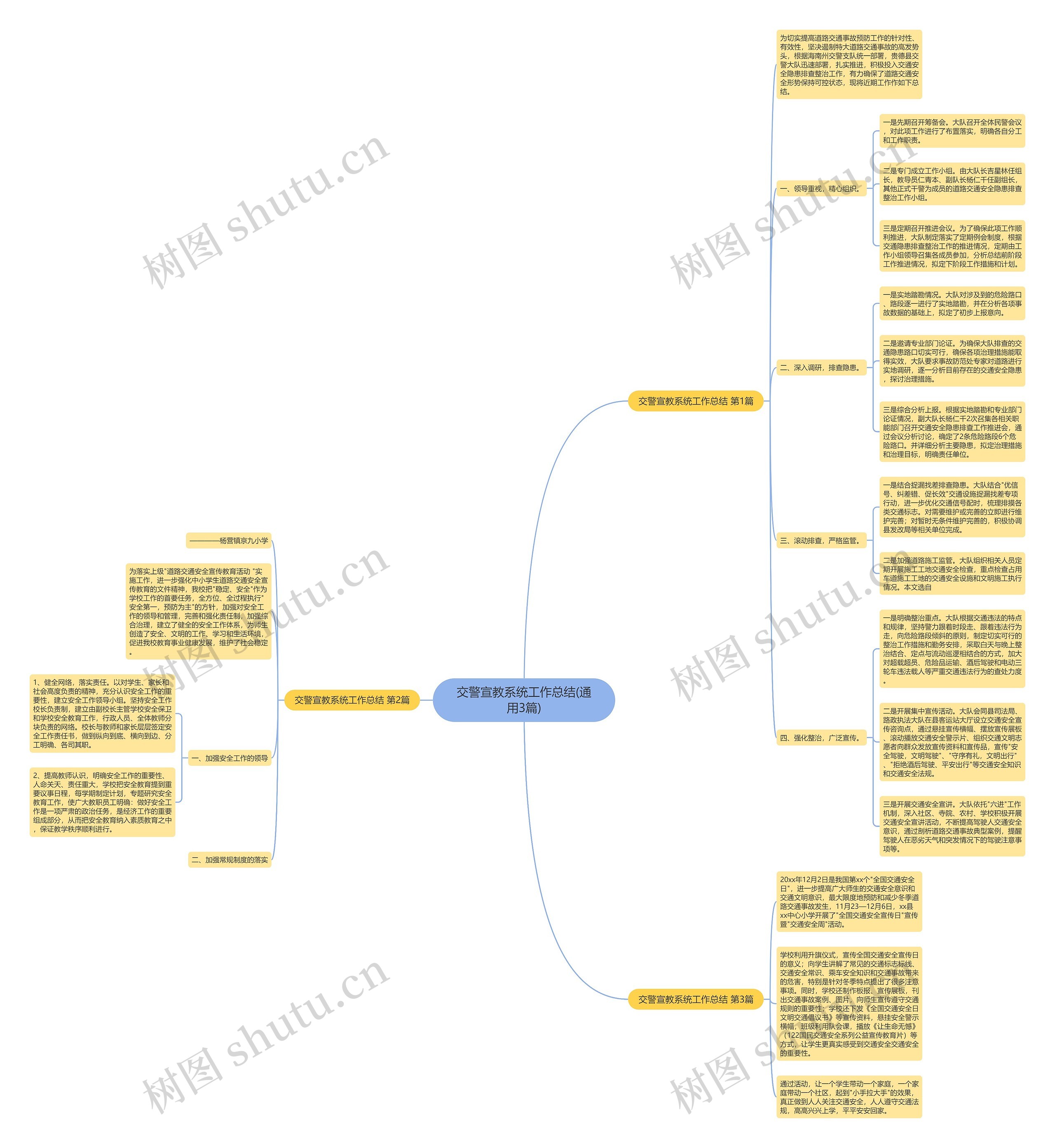 交警宣教系统工作总结(通用3篇) 交警宣教系统工作总结(通用3篇)