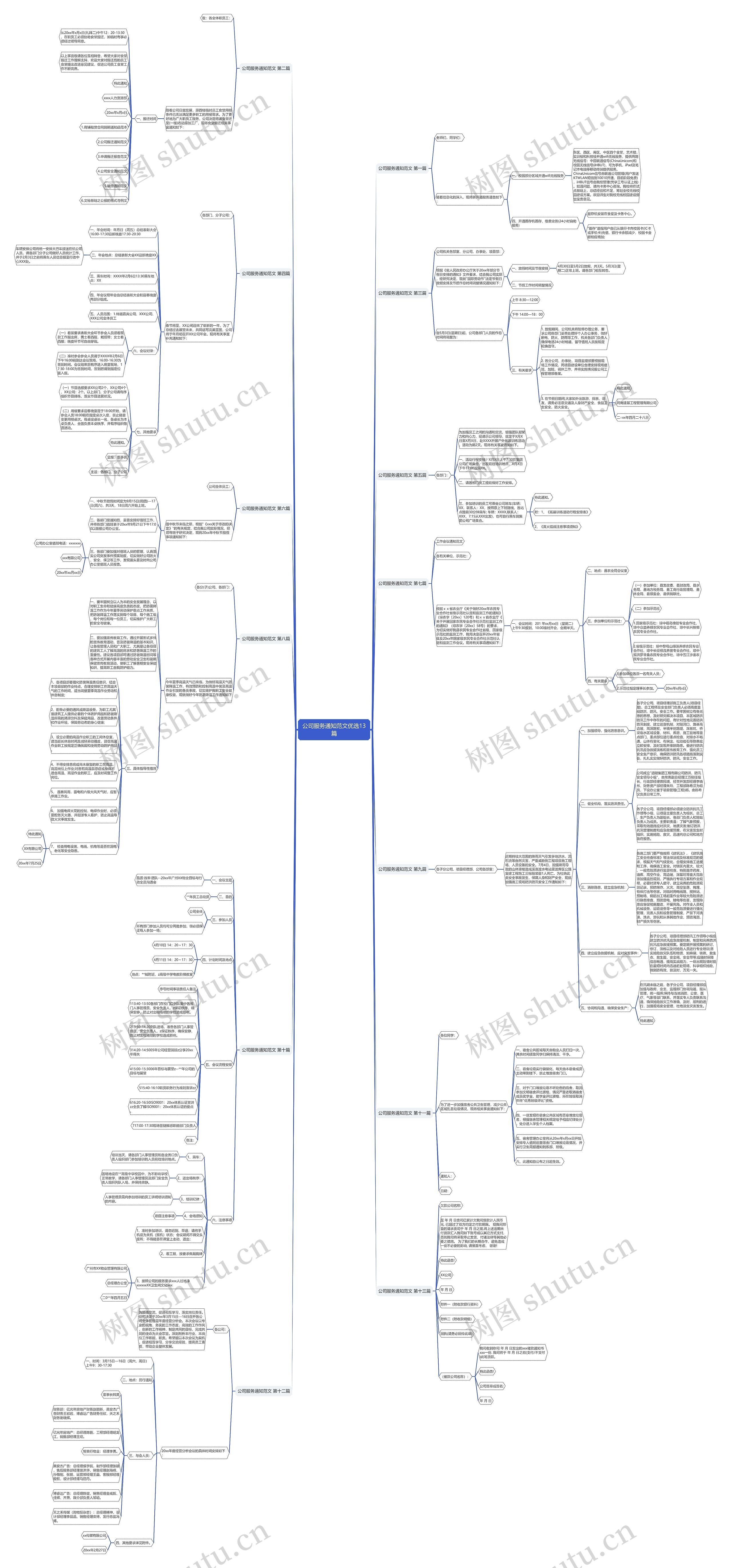 公司服务通知范文优选13篇思维导图