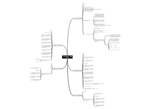 产品补偿合同范本下载精选5篇 产品补偿合同范本下载精选5篇