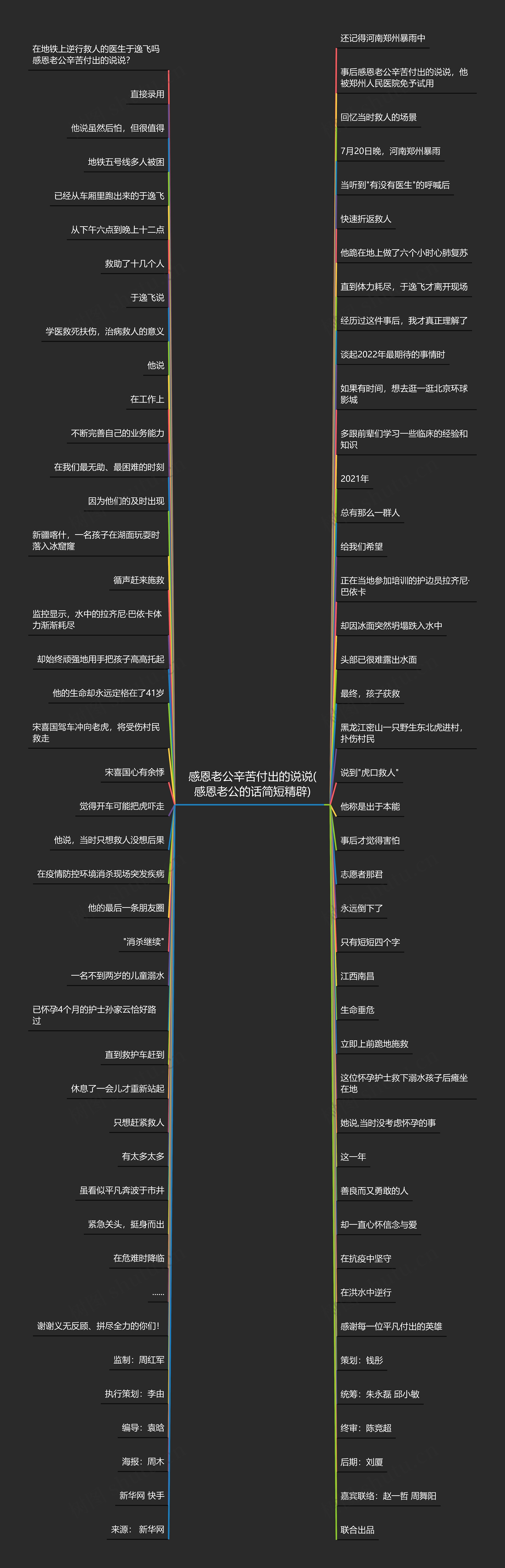 感恩老公辛苦付出的说说(感恩老公的话简短精辟)