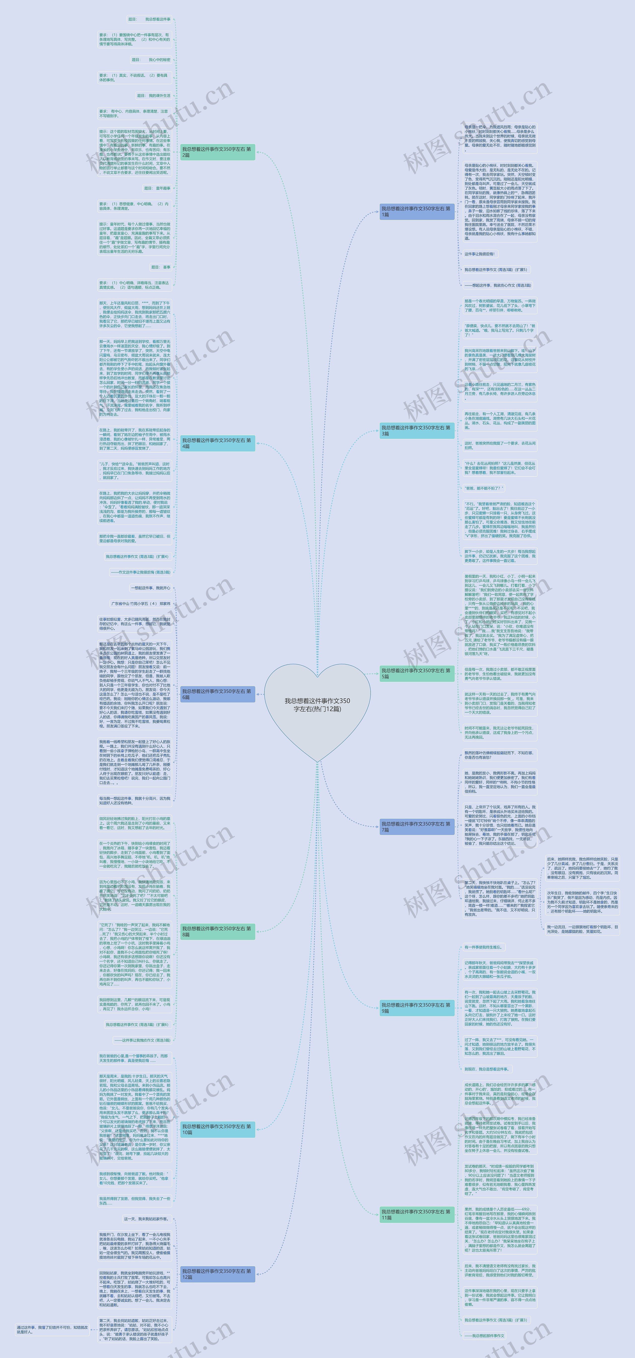 我总想着这件事作文350字左右(热门12篇) 我总想着这件事作文350字左右(热门12篇)