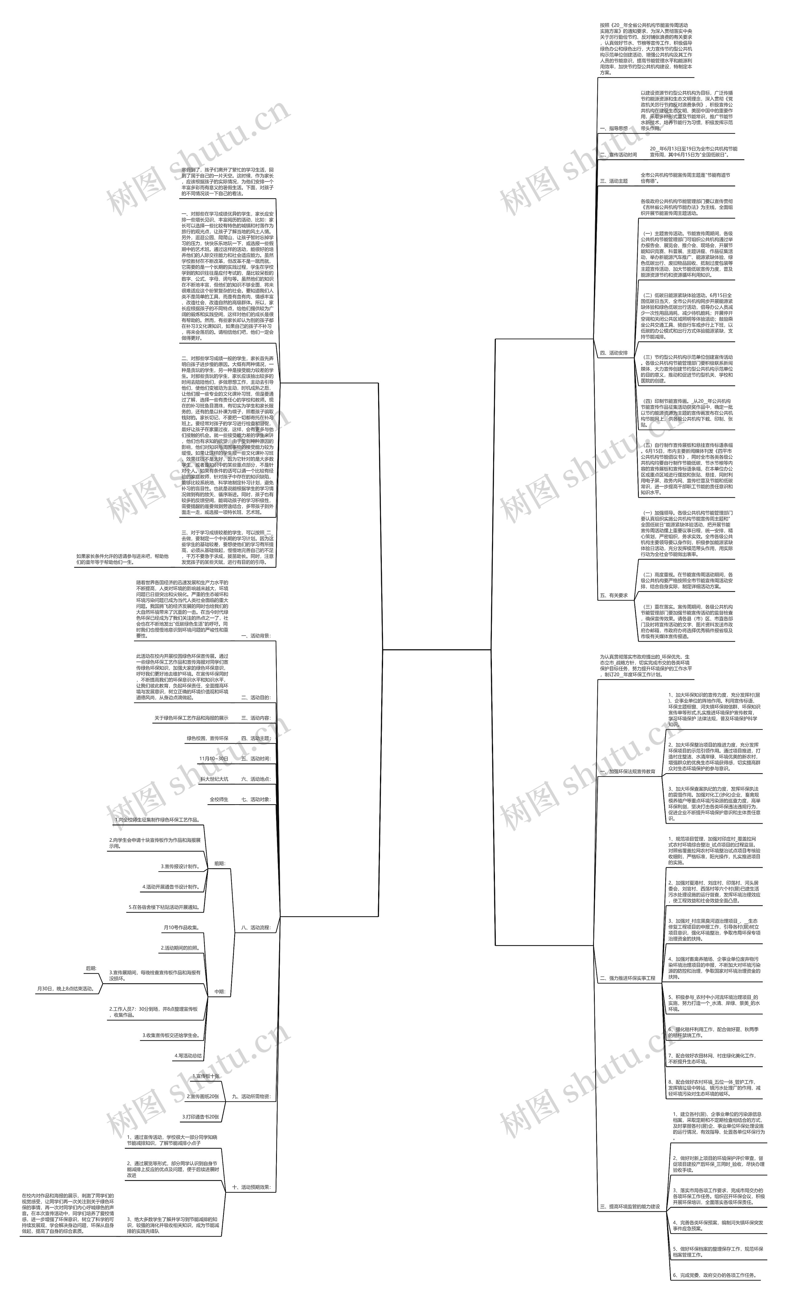 绿色低碳环保工作计划范文(合集4篇) 绿色低碳环保工作计划范文(合集4篇)