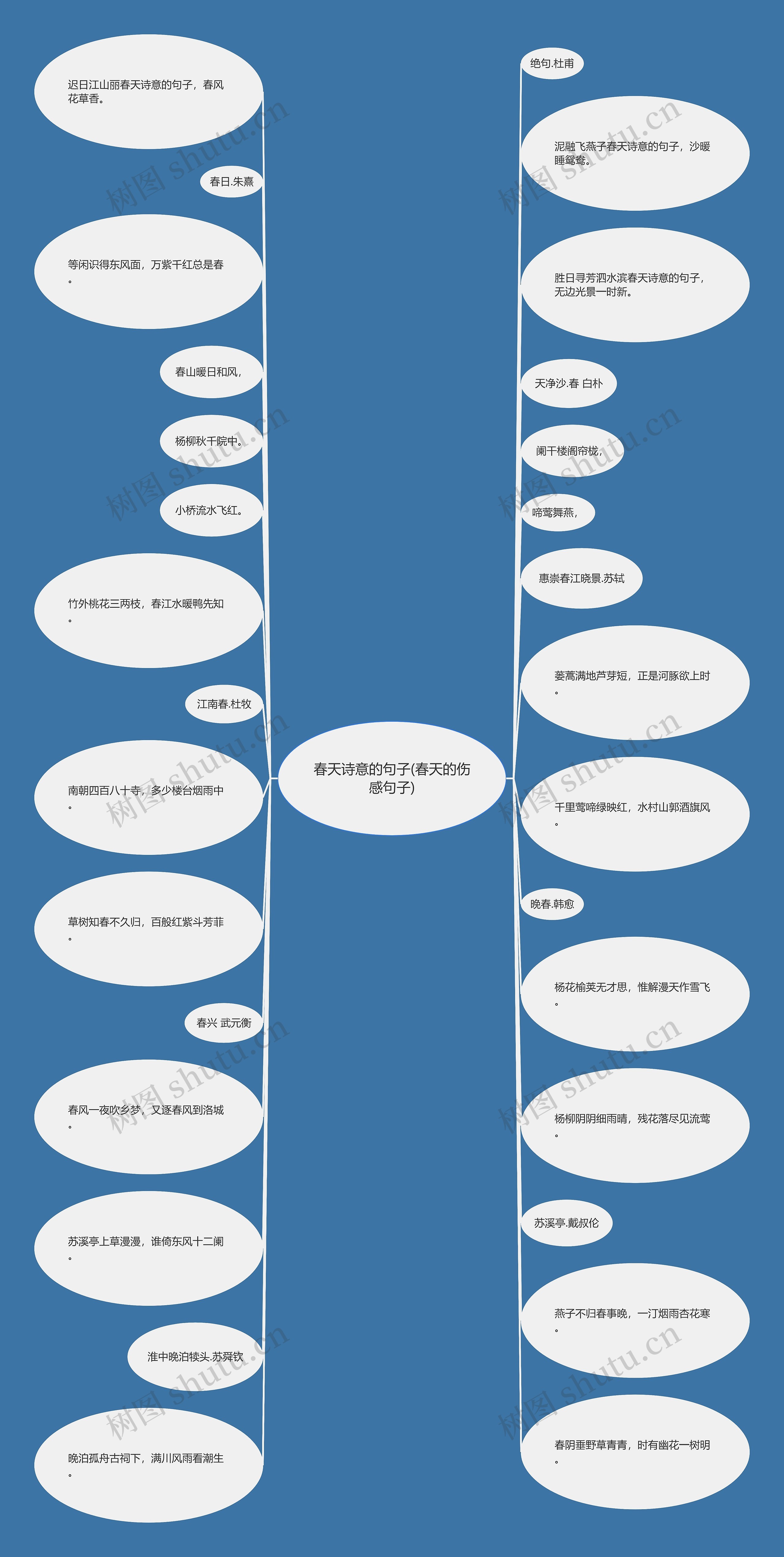 春天诗意的句子(春天的伤感句子) 春天诗意的句子(春天的伤感句子)