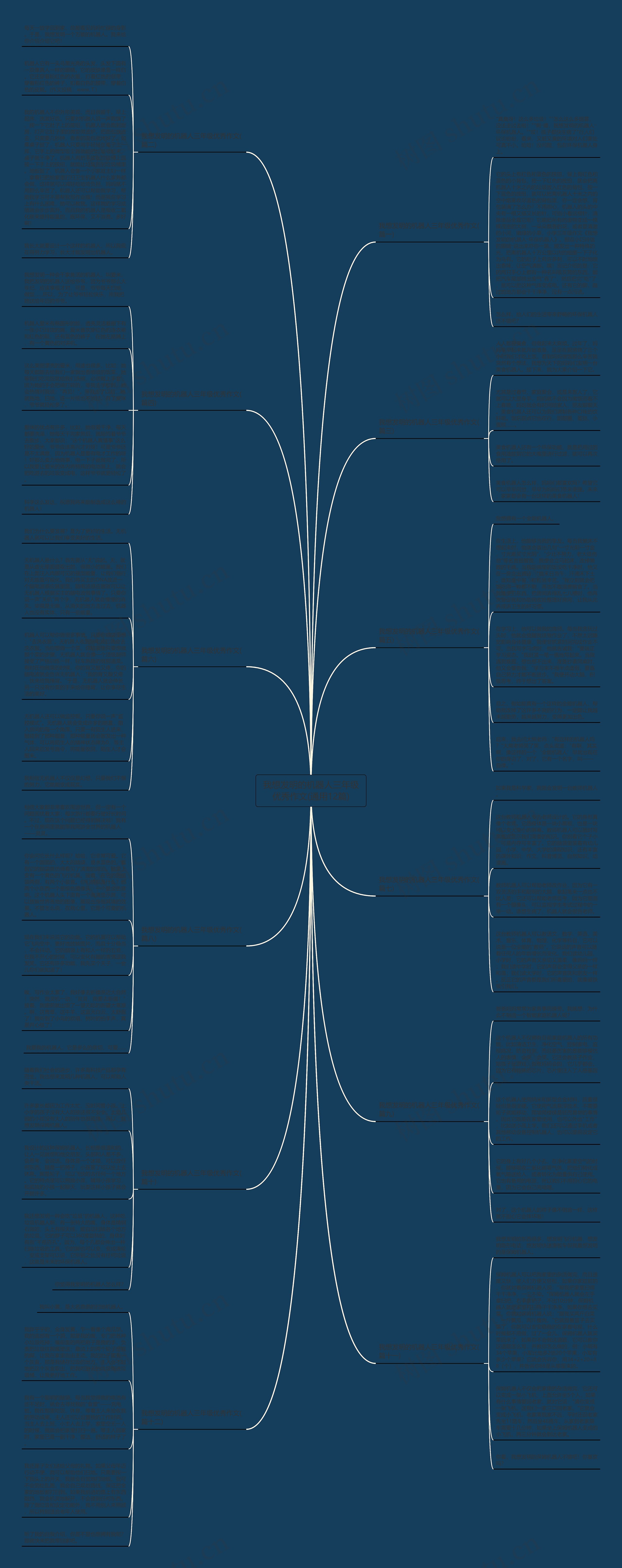 我想发明的机器人三年级优秀作文(通用12篇) 我想发明的机器人三年级优秀作文(通用12篇)
