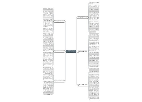 令我敬佩的的人800字作文开头(精选6篇) 令我敬佩的的人800字作文开头(精选6篇)