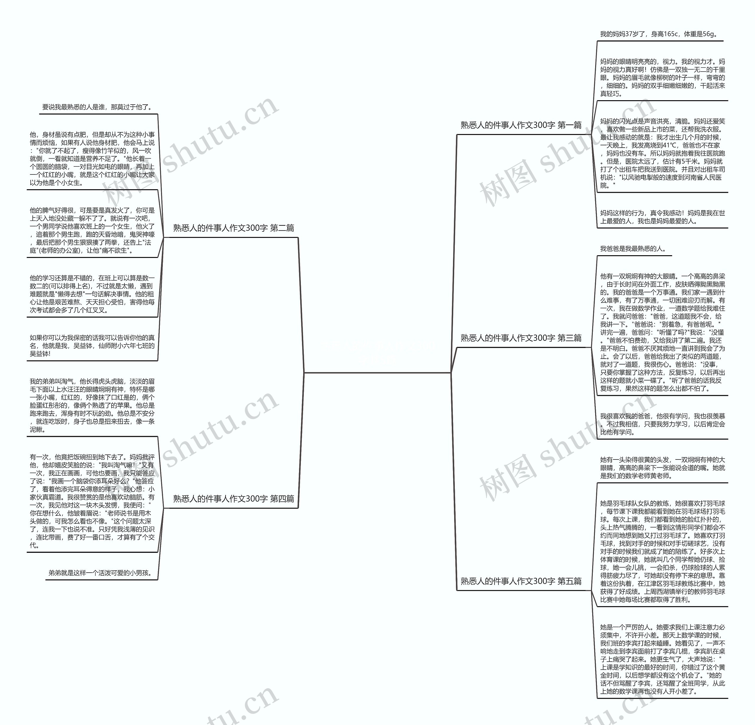 熟悉人的件事人作文300字共5篇思维导图