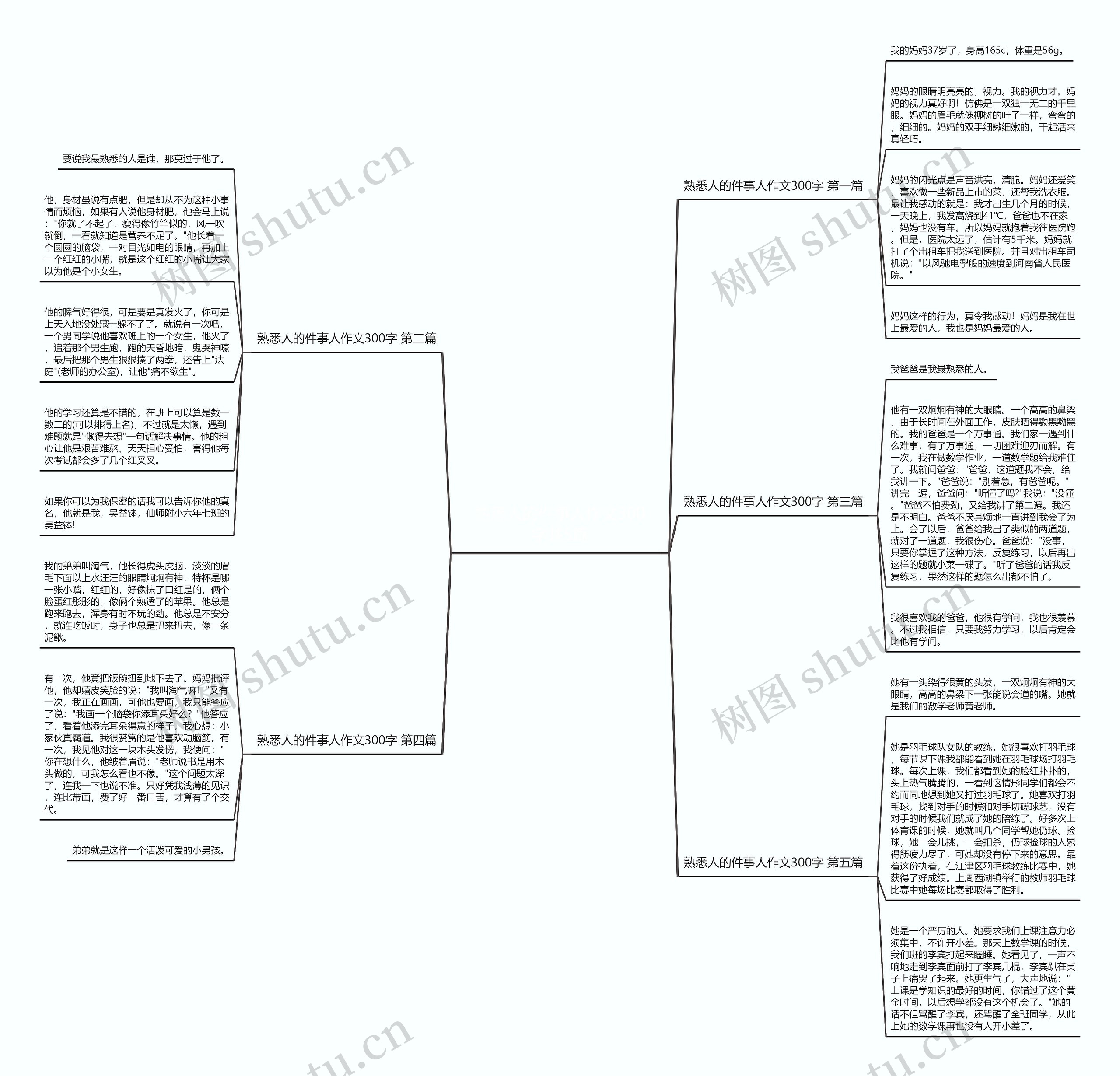 熟悉人的件事人作文300字共5篇 熟悉人的件事人作文300字共5篇