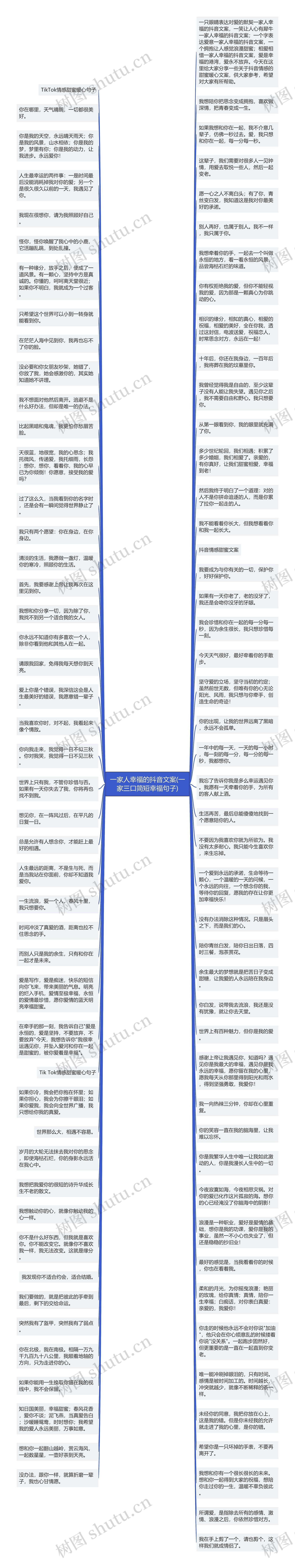 一家人幸福的抖音文案(一家三口简短幸福句子)