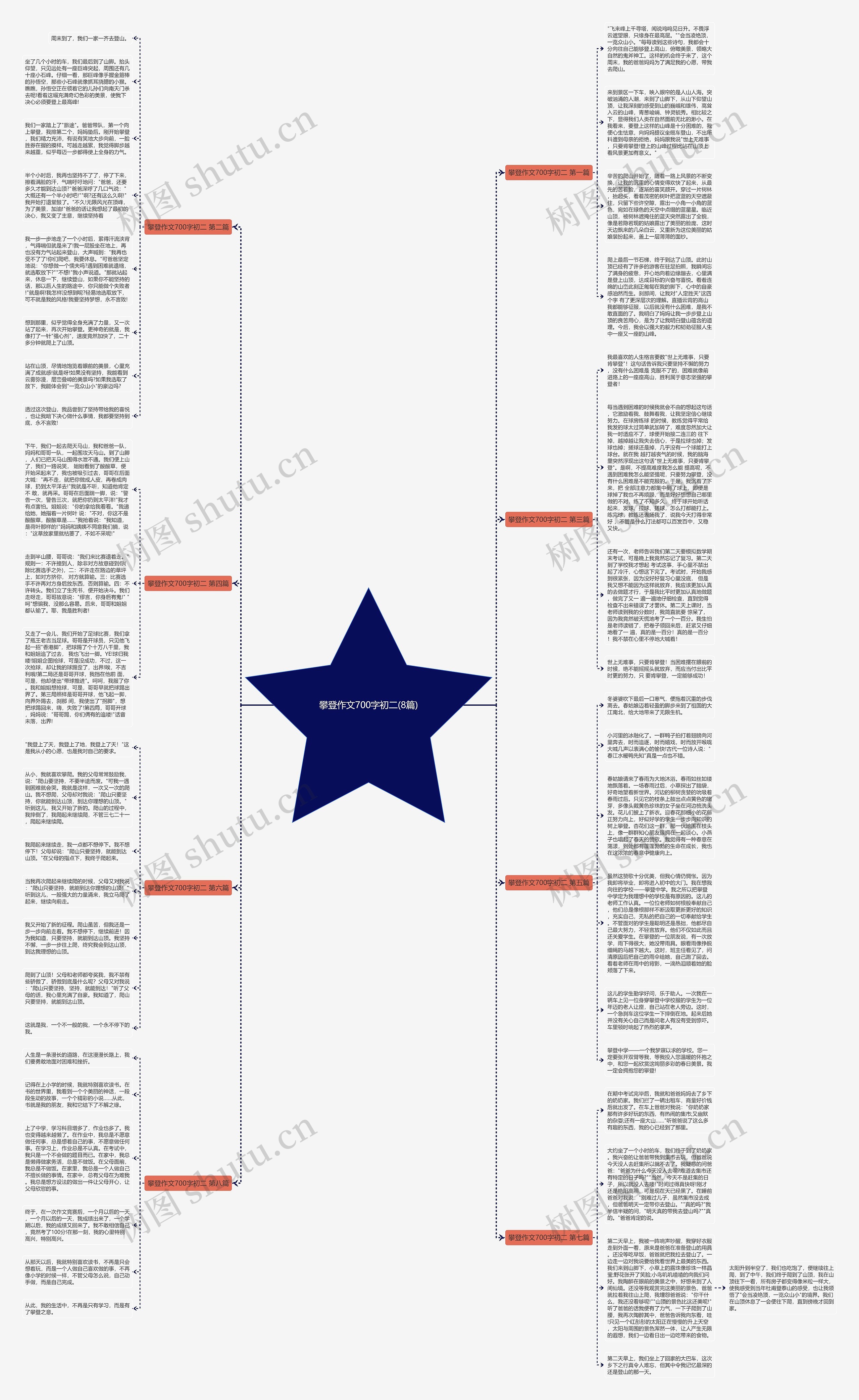 攀登作文700字初二(8篇)