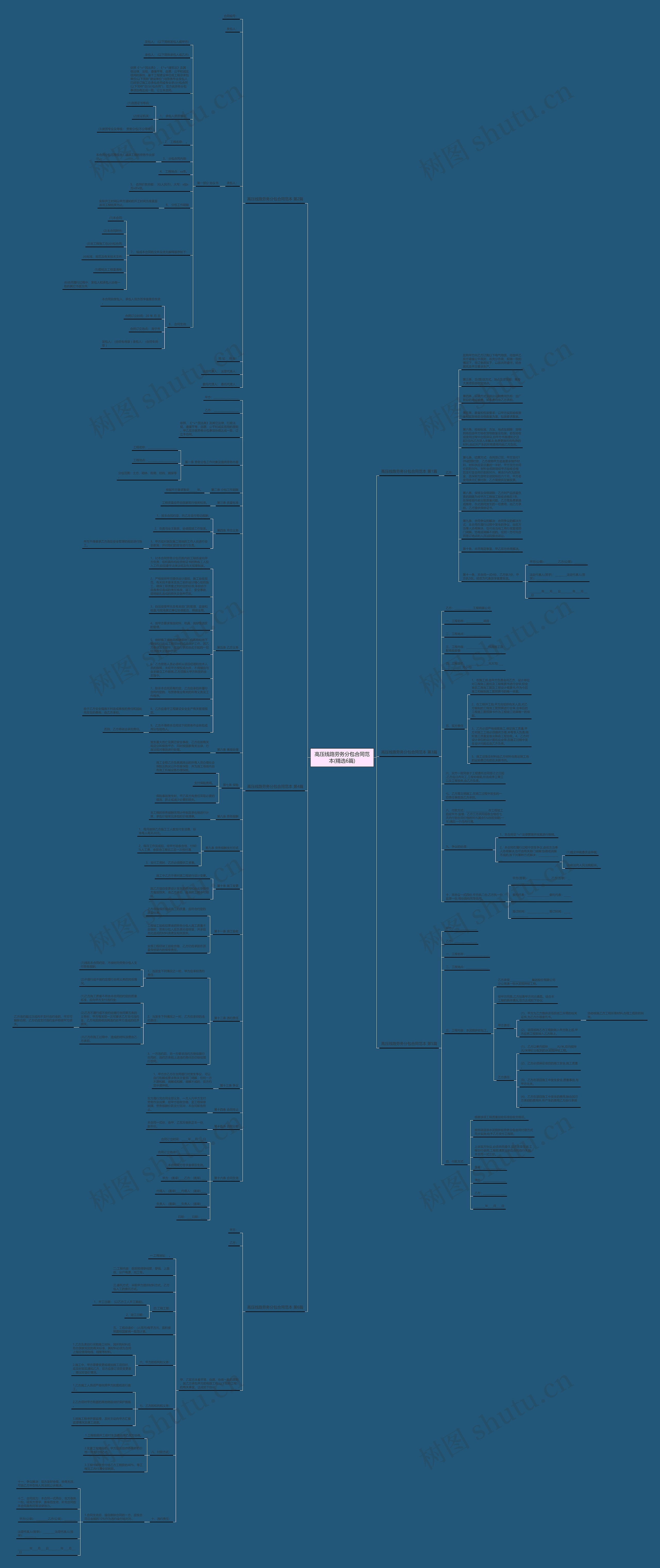高压线路劳务分包合同范本(精选6篇)