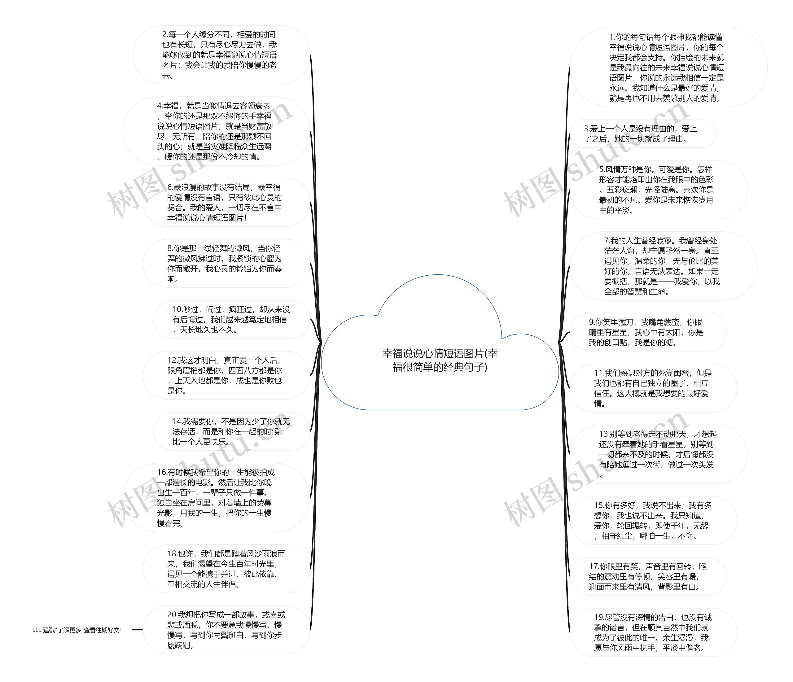 幸福说说心情短语图片(幸福很简单的经典句子)
