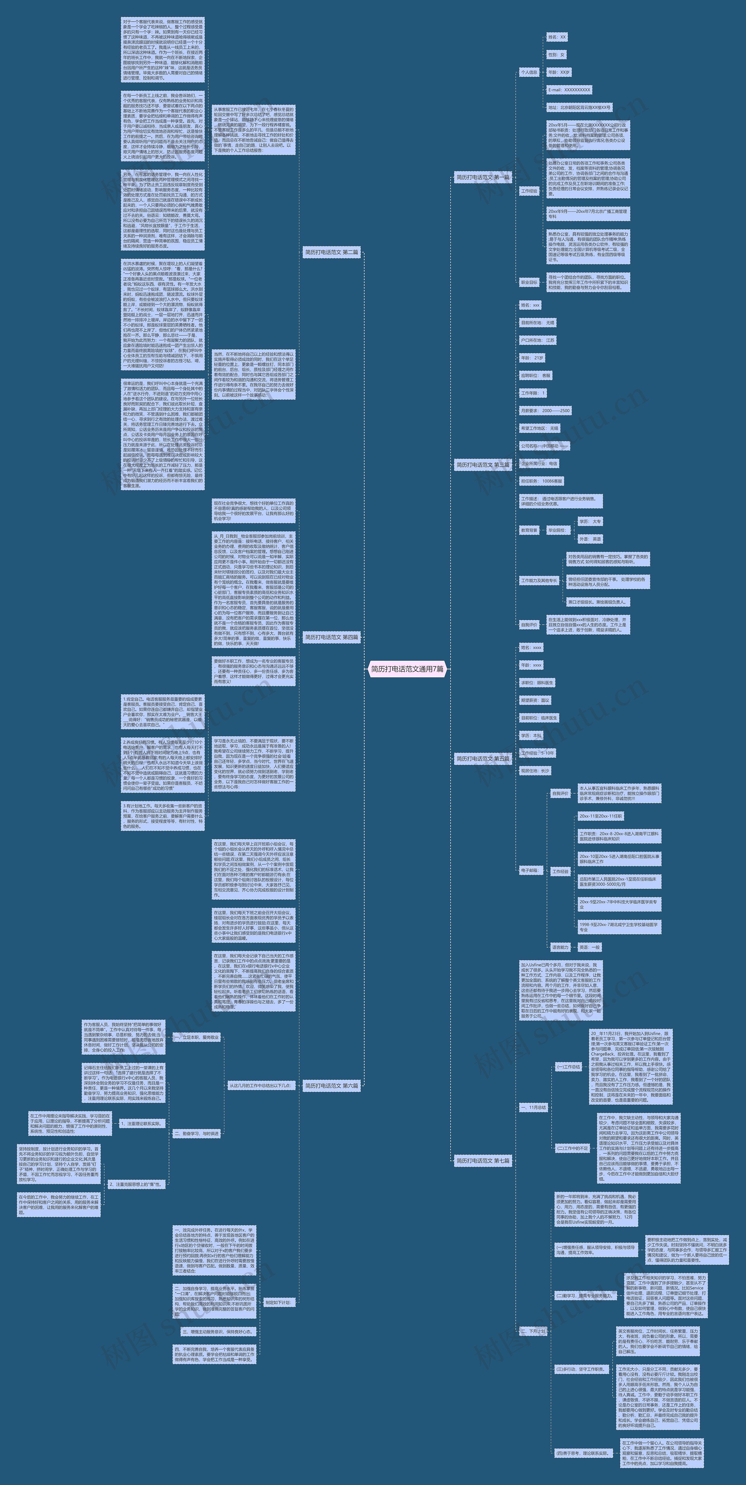 简历打电话范文通用7篇思维导图