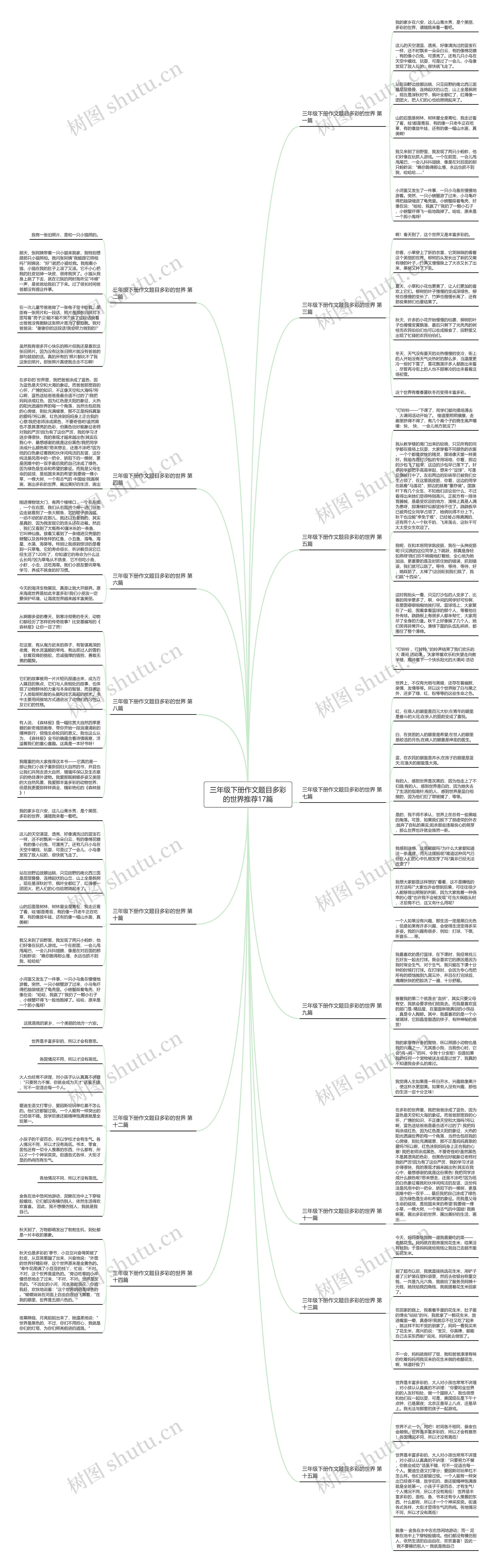 三年级下册作文题目多彩的世界推荐17篇 三年级下册作文题目多彩的世界推荐17篇