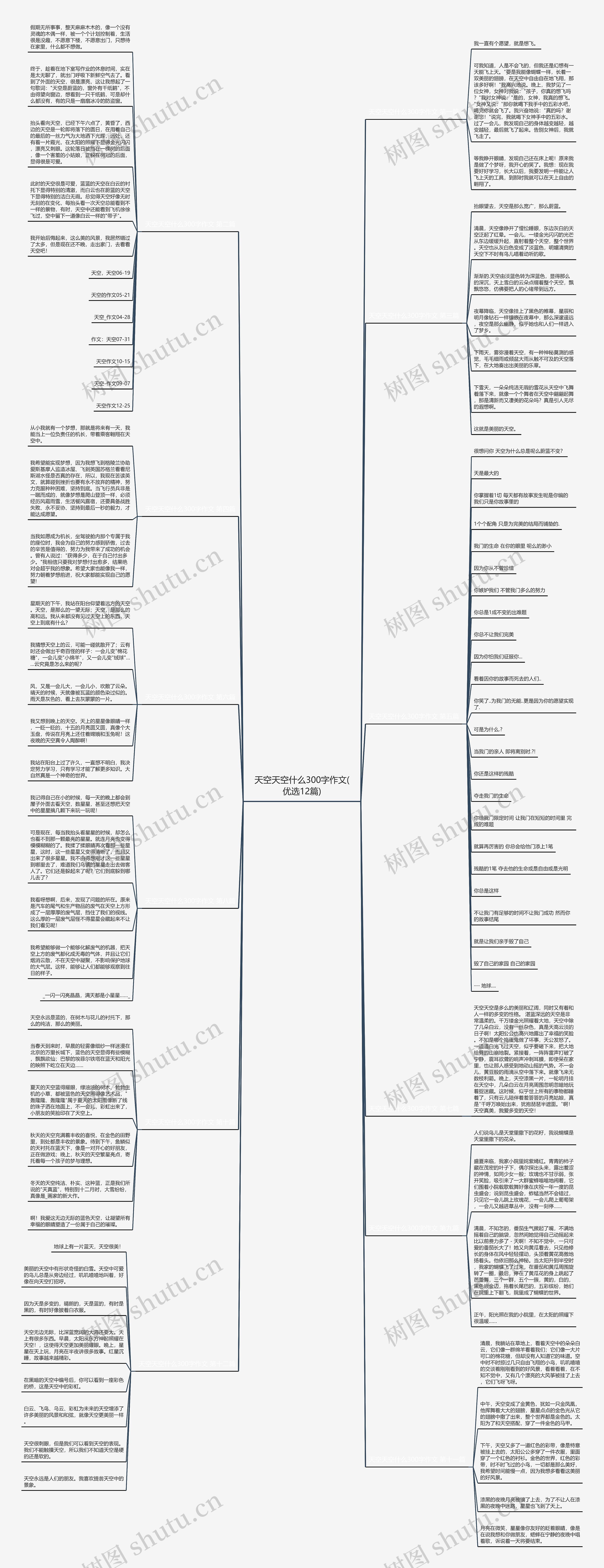 天空天空什么300字作文(优选12篇) 天空天空什么300字作文(优选12篇)