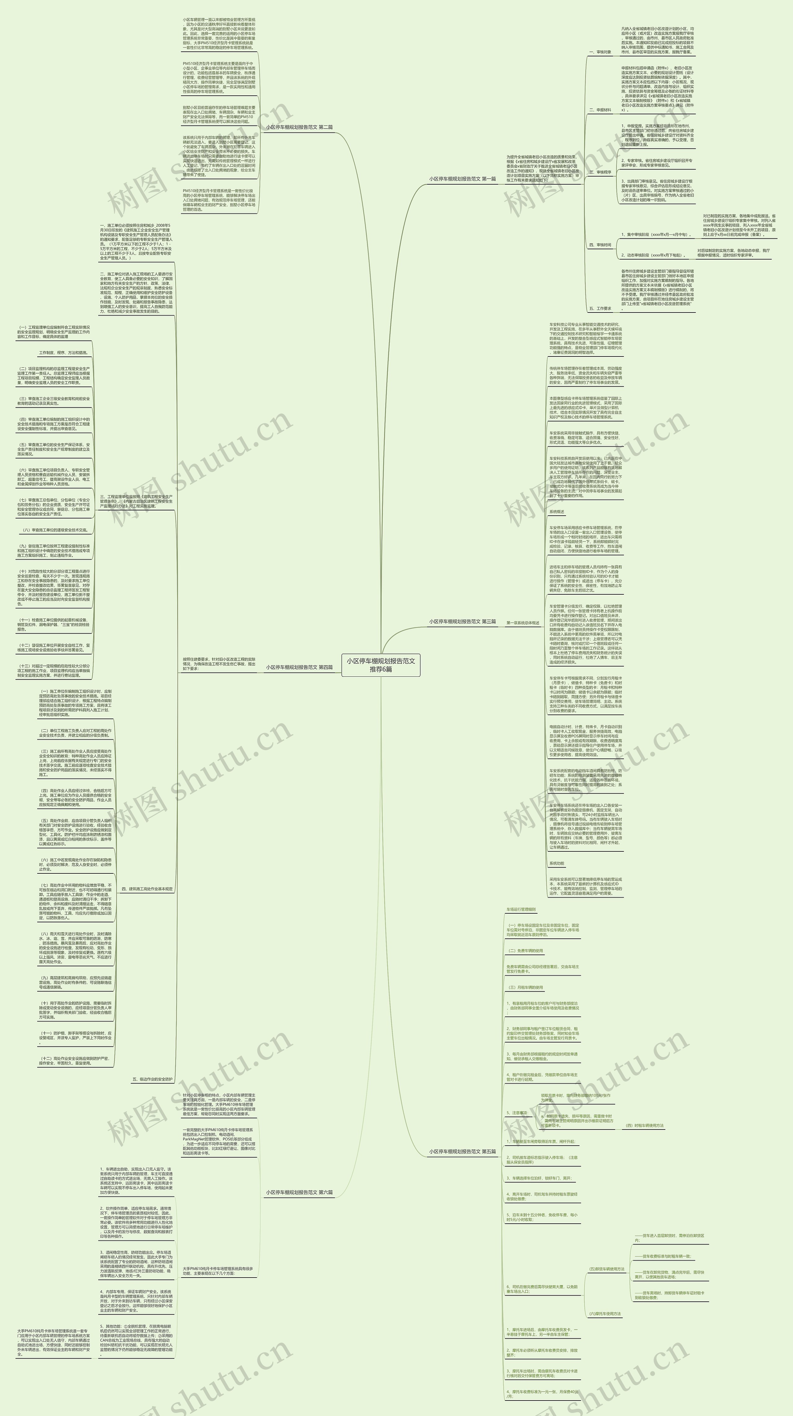 小区停车棚规划报告范文推荐6篇思维导图