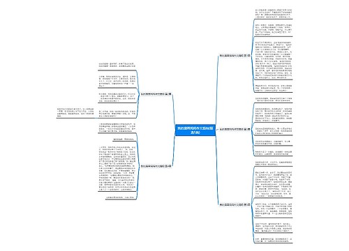 我的漫画妈妈作文提纲(精选5篇) 我的漫画妈妈作文提纲(精选5篇)