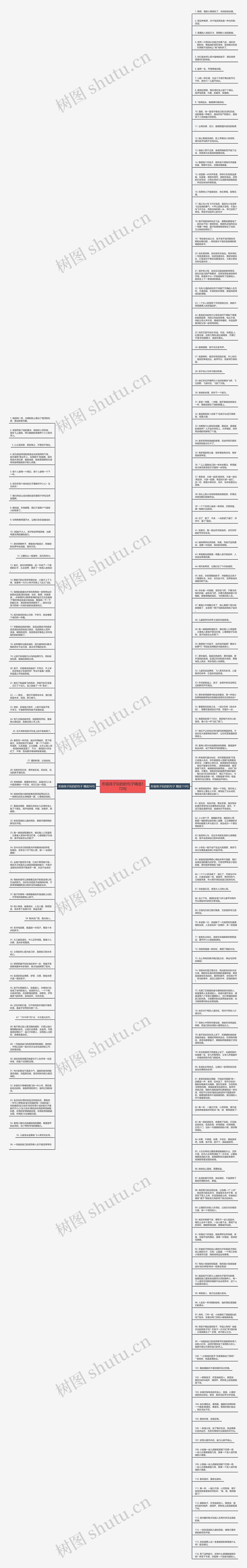 形容孩子玩的的句子精选172句思维导图