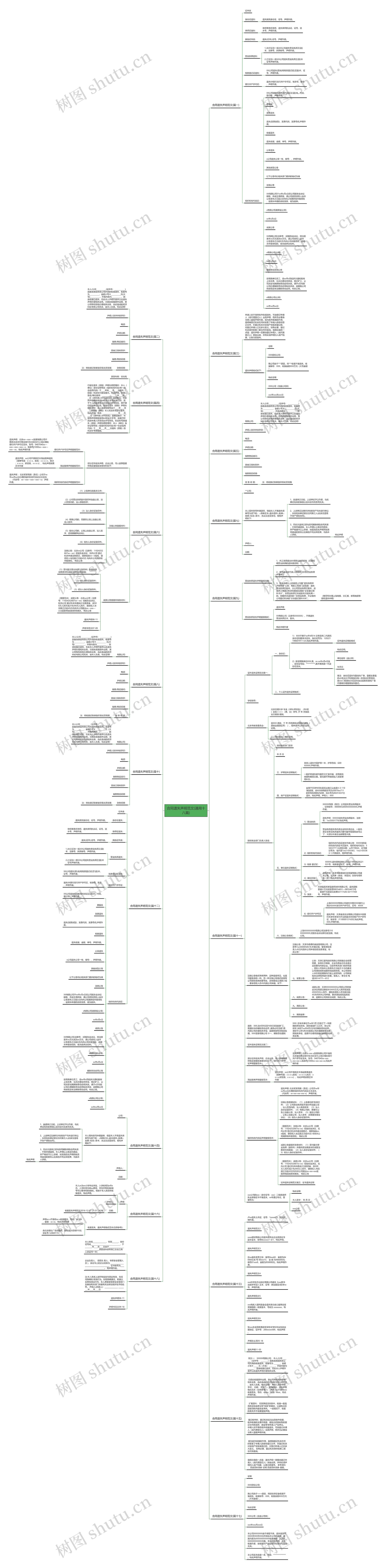 合同遗失声明范文(通用十八篇)思维导图