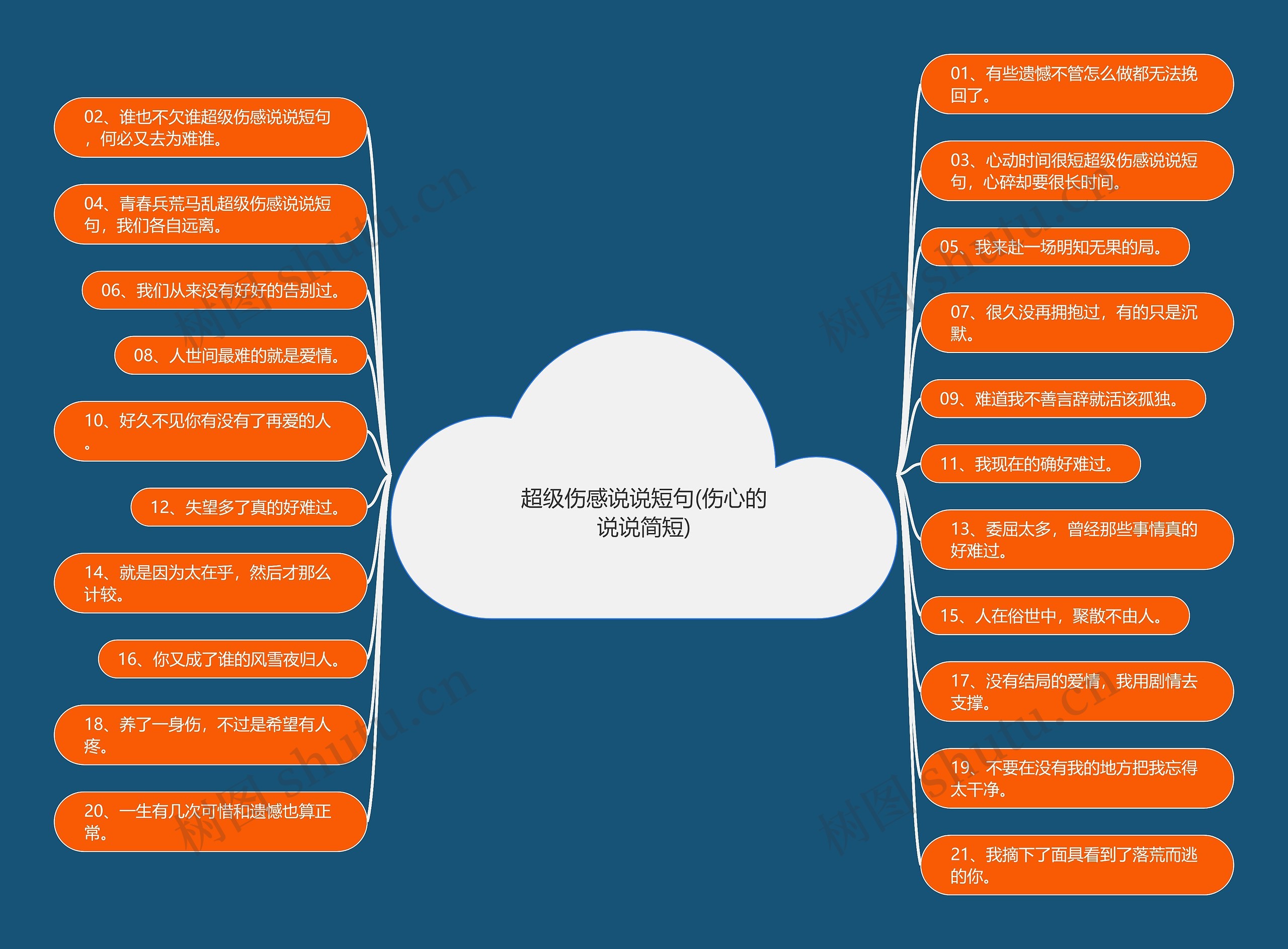 超级伤感说说短句(伤心的说说简短) 超级伤感说说短句(伤心的说说简短)