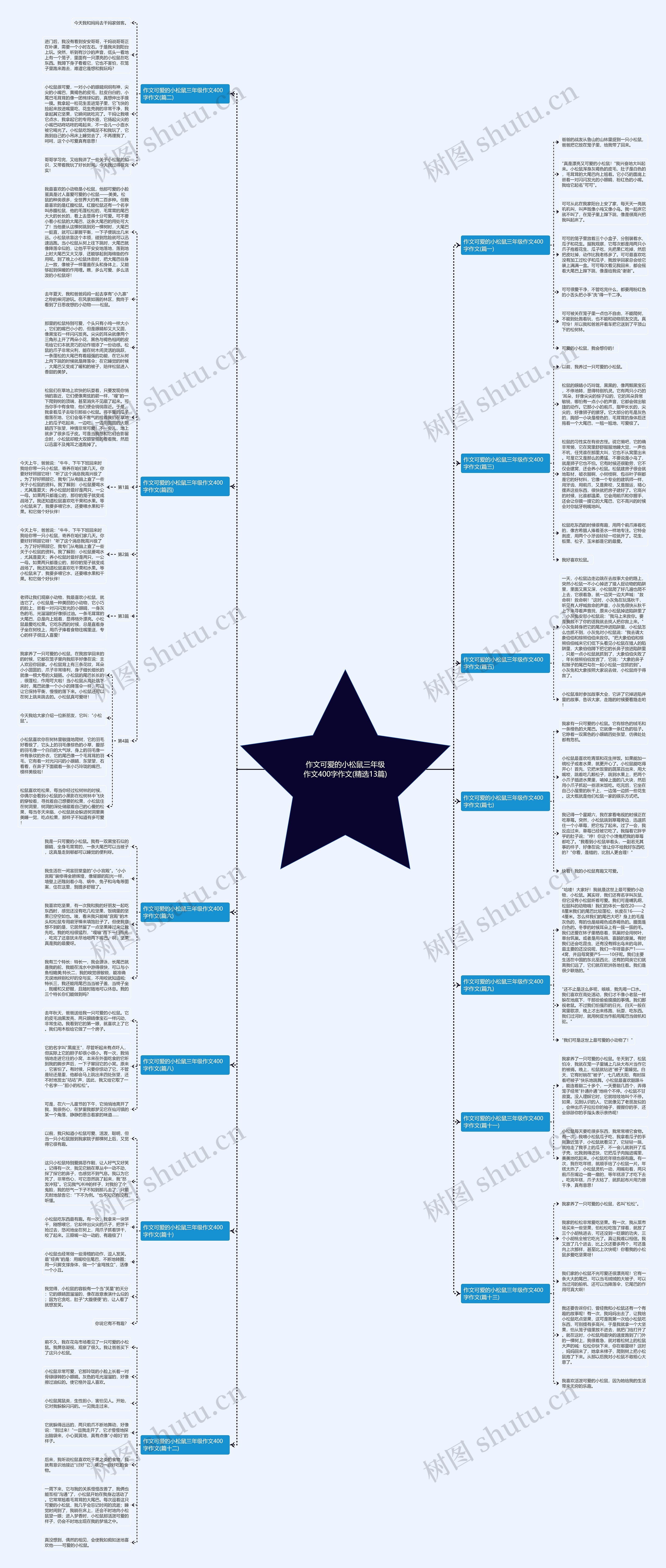 作文可爱的小松鼠三年级作文400字作文(精选13篇) 作文可爱的小松鼠三年级作文400字作文(精选13篇)