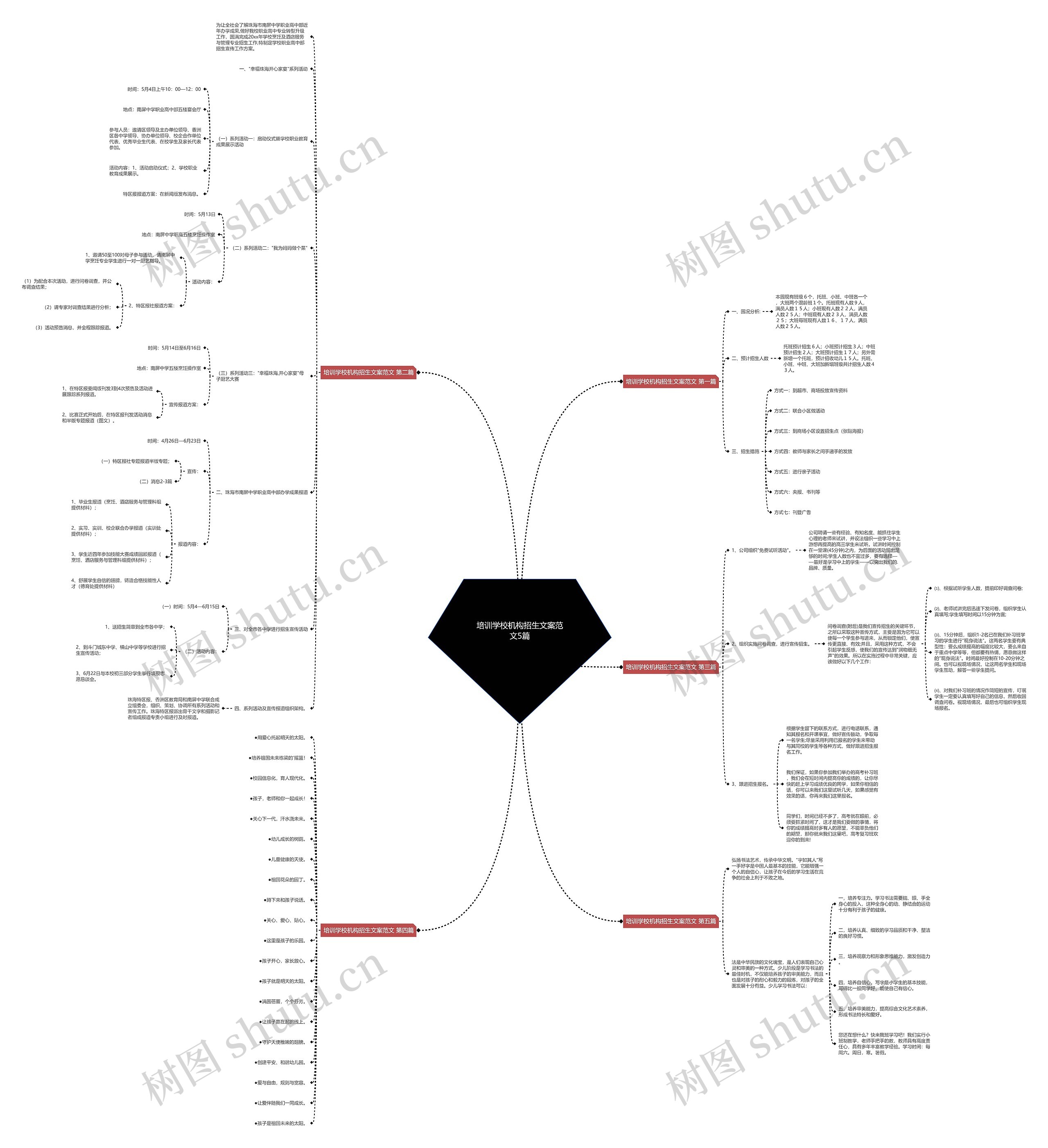 培训学校机构招生文案范文5篇 培训学校机构招生文案范文5篇