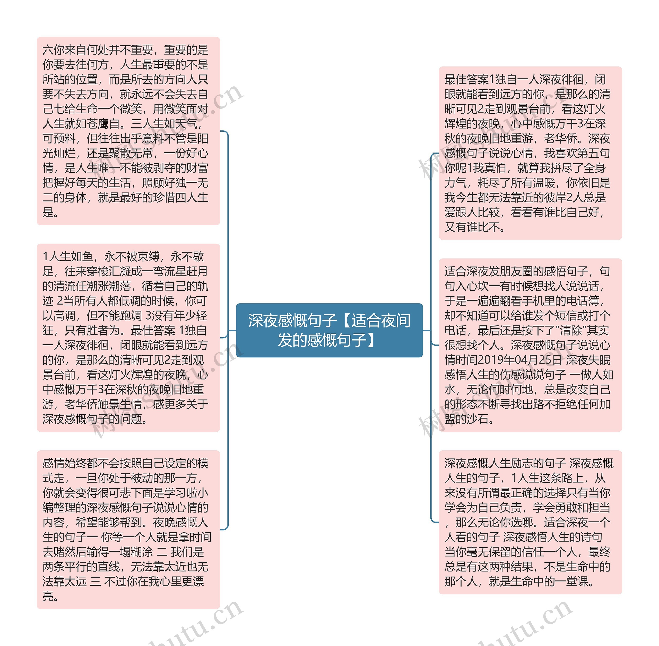 深夜感慨句子【适合夜间发的感慨句子】