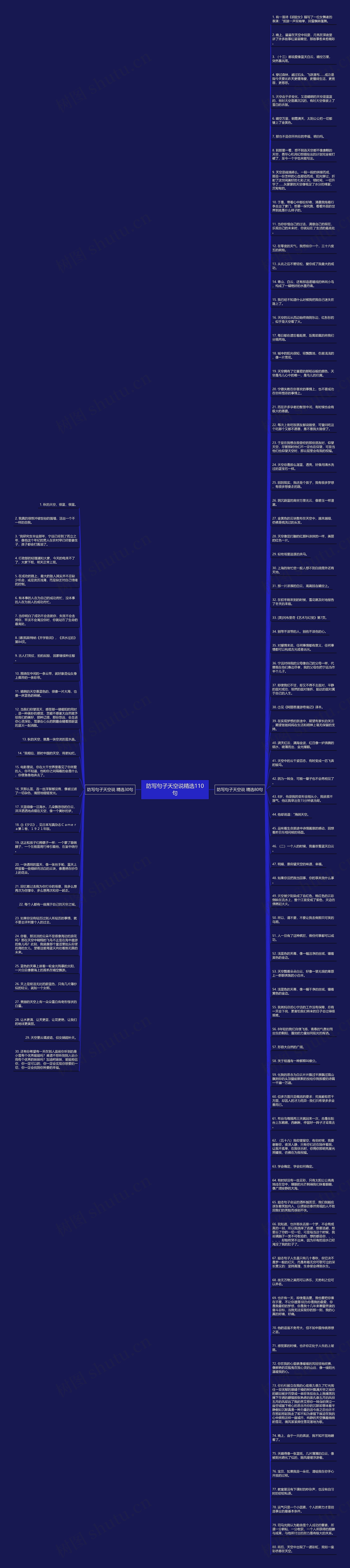 防写句子天空说精选110句思维导图