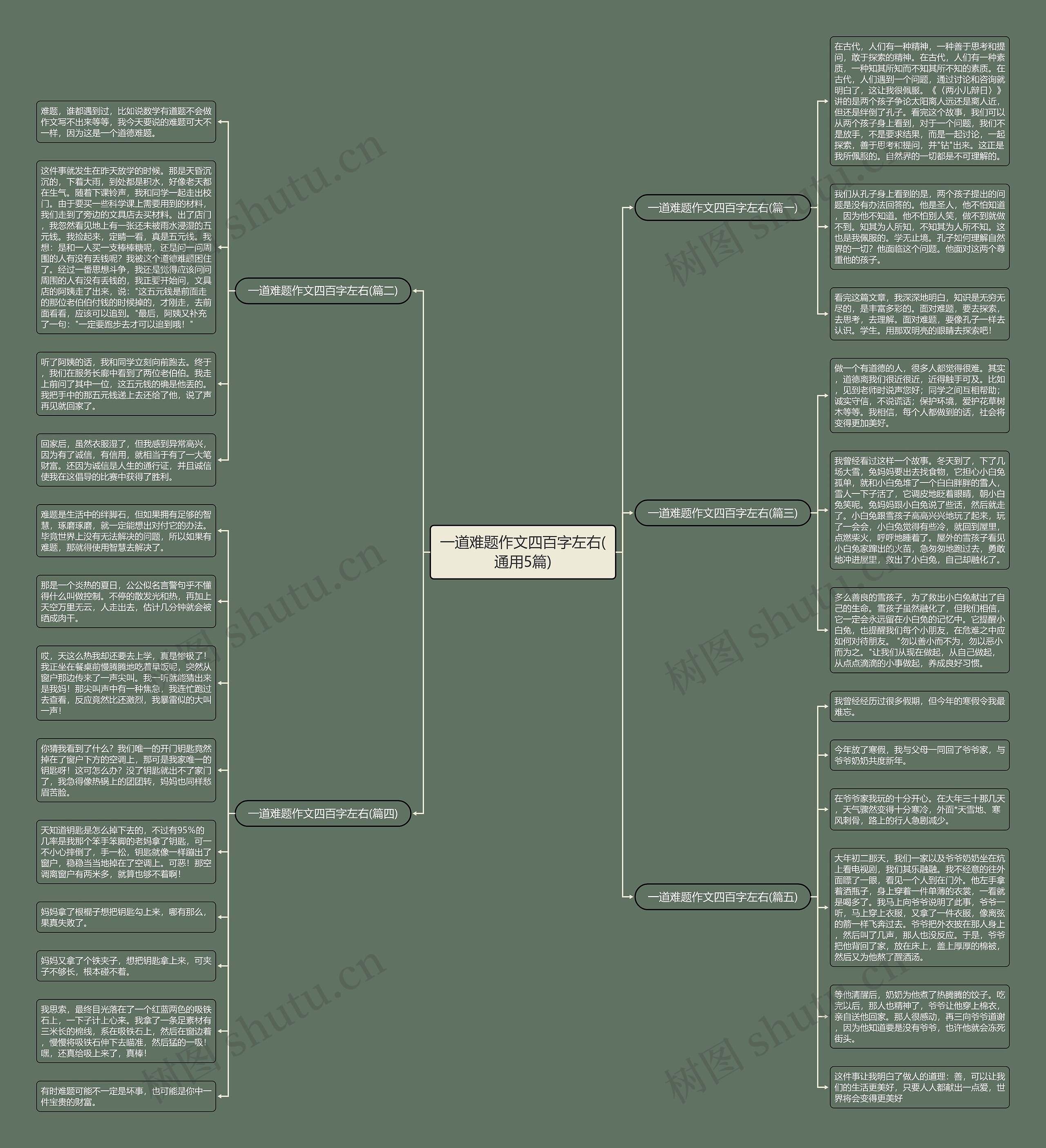 一道难题作文四百字左右(通用5篇)思维导图