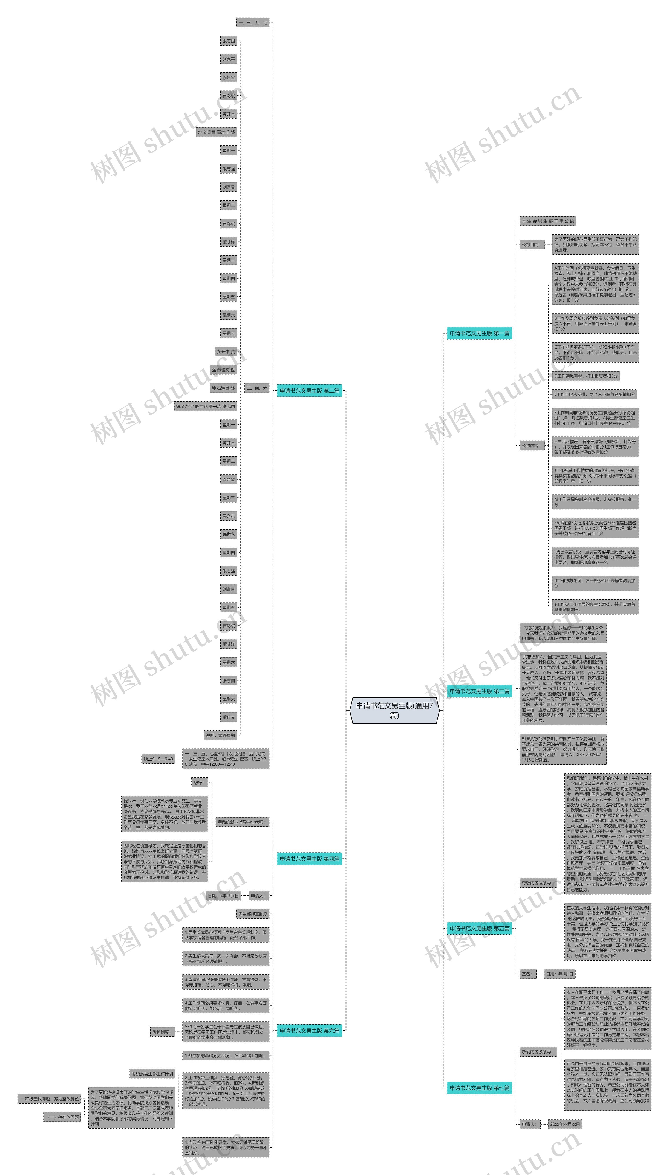 申请书范文男生版(通用7篇) 申请书范文男生版(通用7篇)