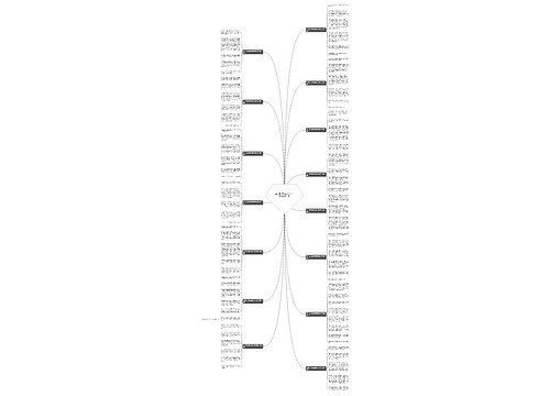 关于家乡事物的作文400字的(必备15篇)