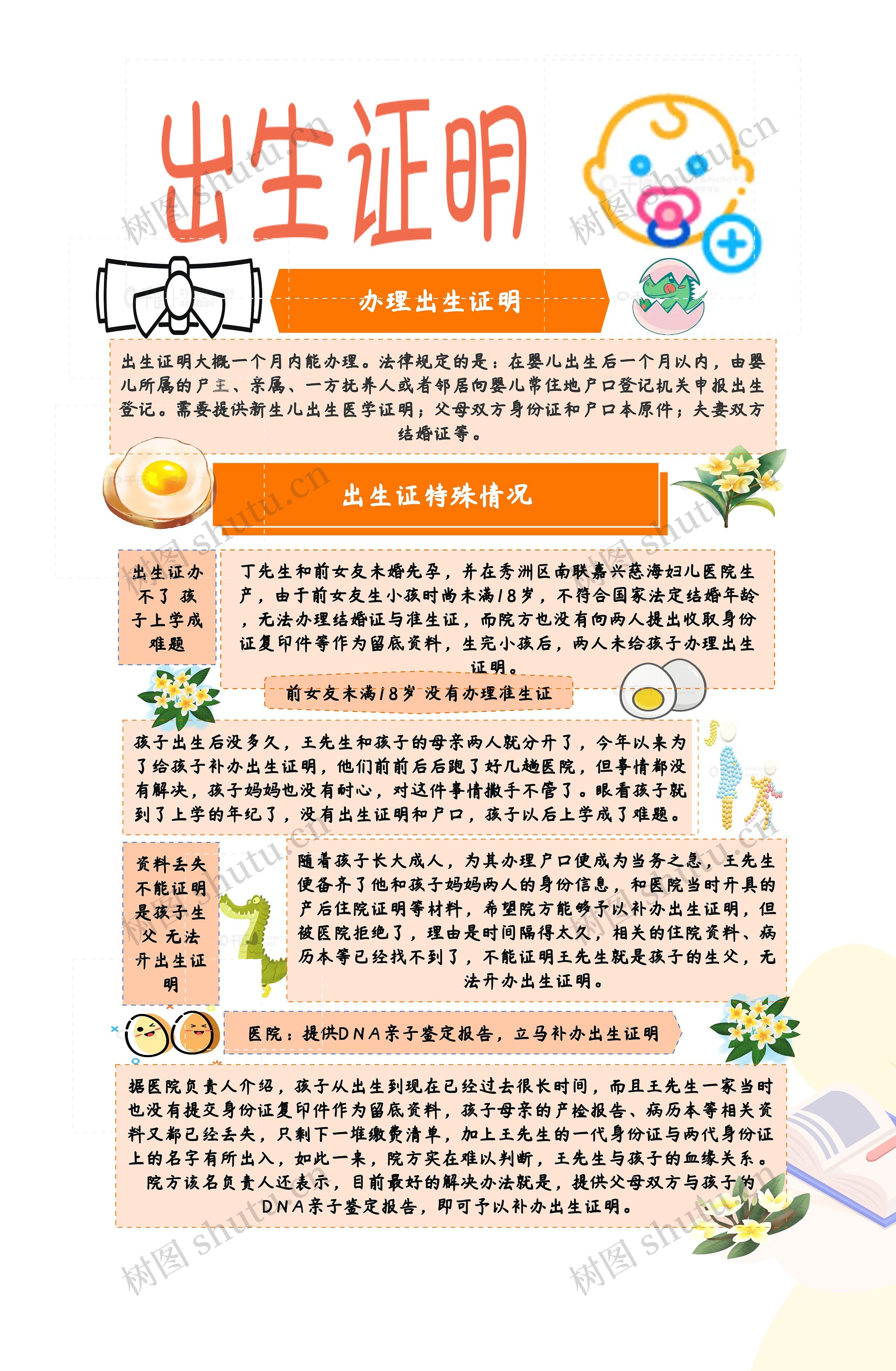 出生证明
