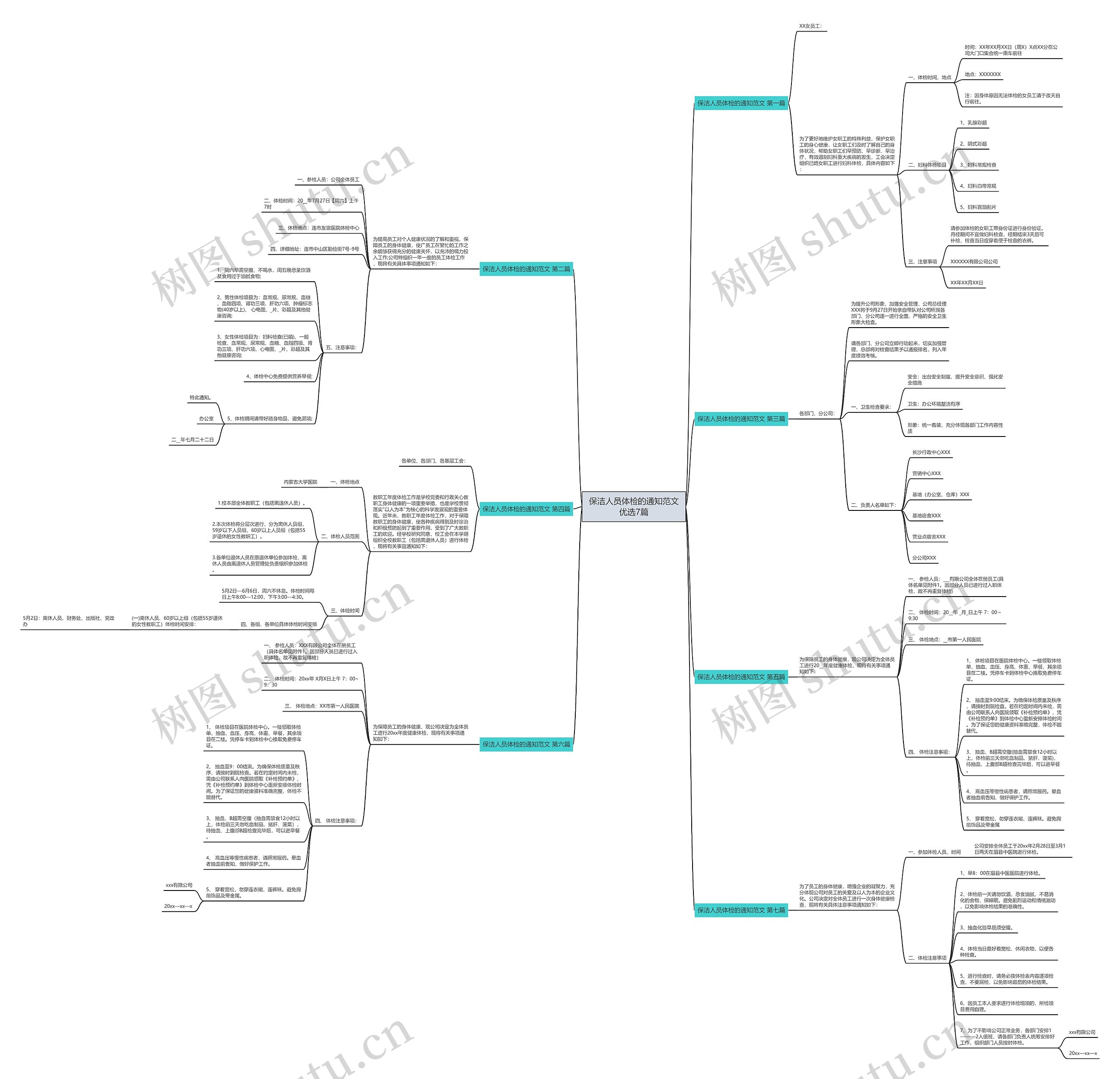 保洁人员体检的通知范文优选7篇 保洁人员体检的通知范文优选7篇