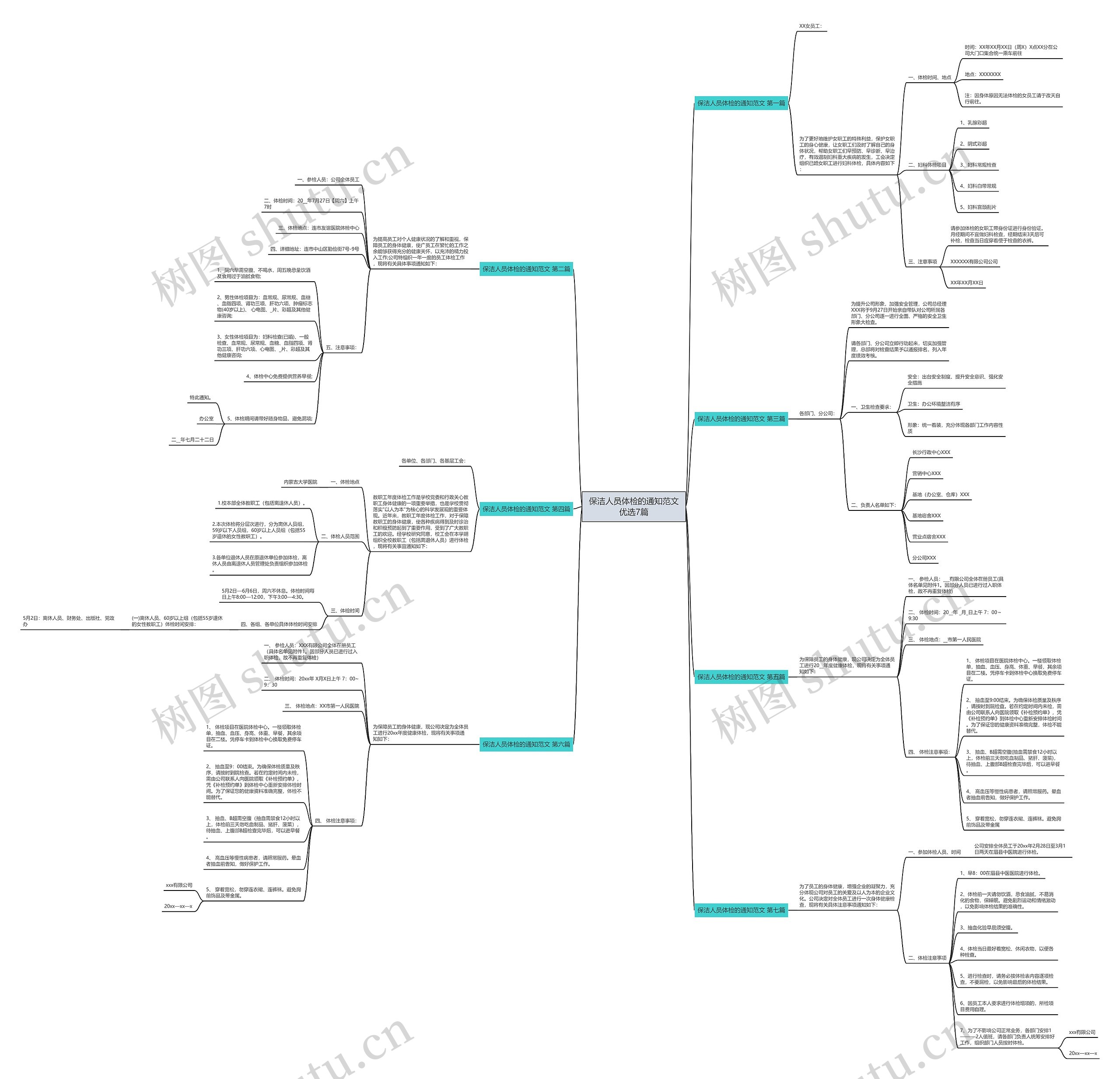 保洁人员体检的通知范文优选7篇思维导图