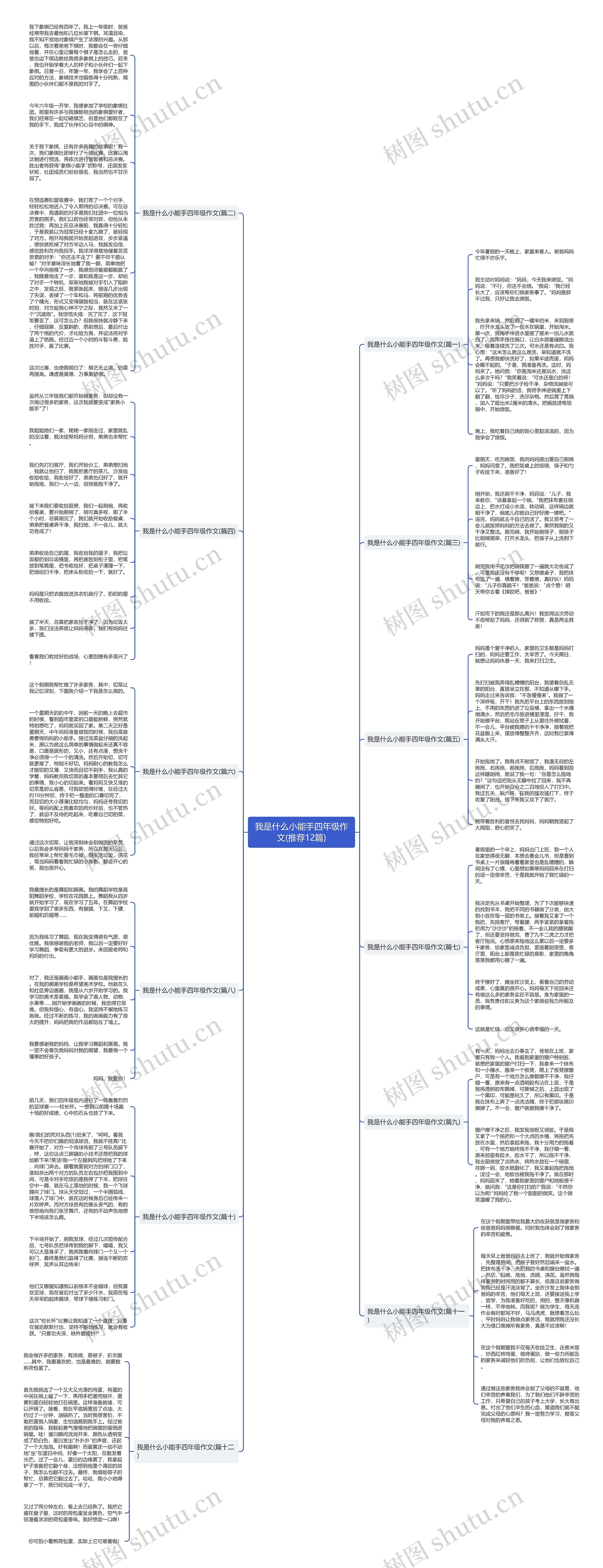 我是什么小能手四年级作文(推荐12篇) 我是什么小能手四年级作文(推荐12篇)