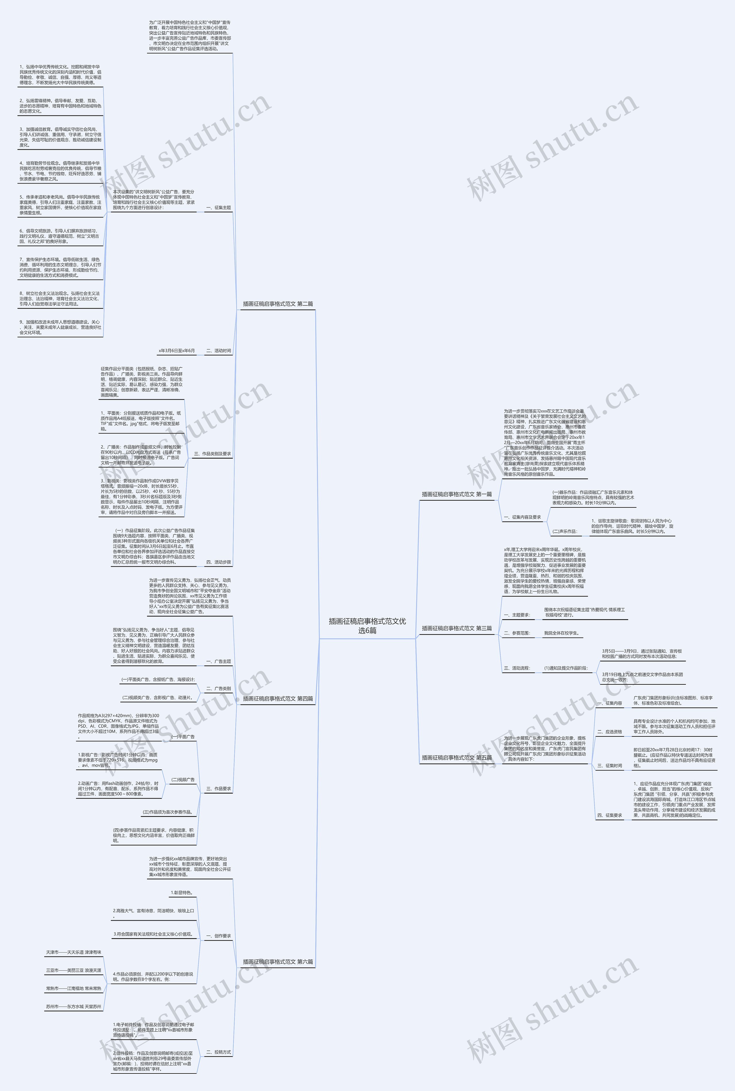 插画征稿启事格式范文优选6篇思维导图